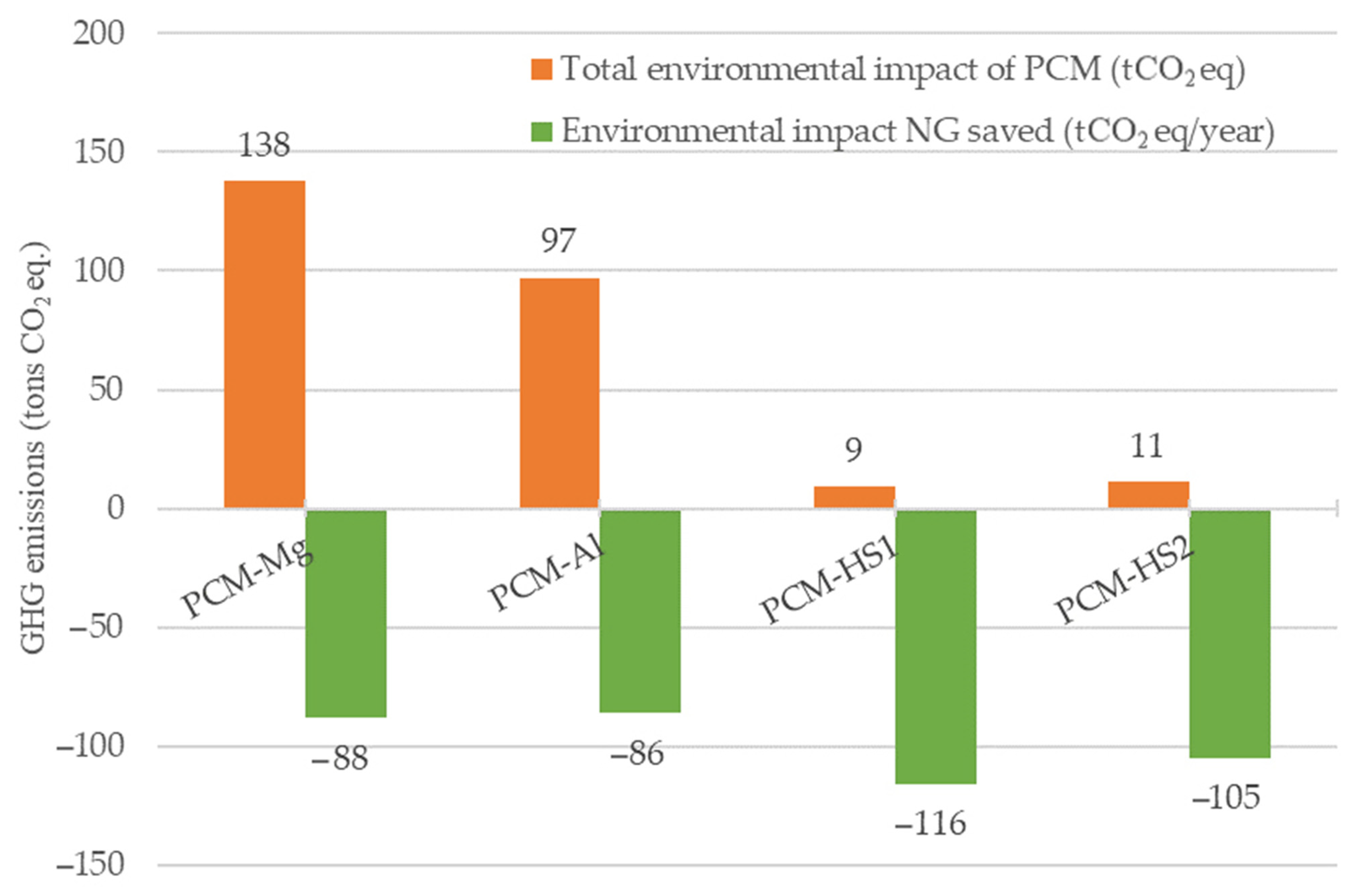 Energies 14 00365 g002