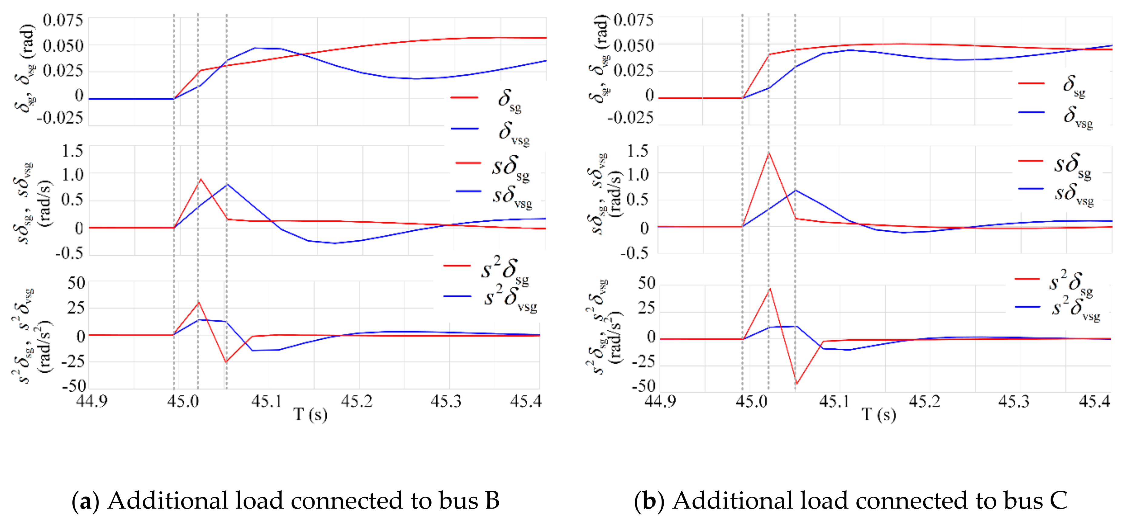 Energies 14 00366 g005