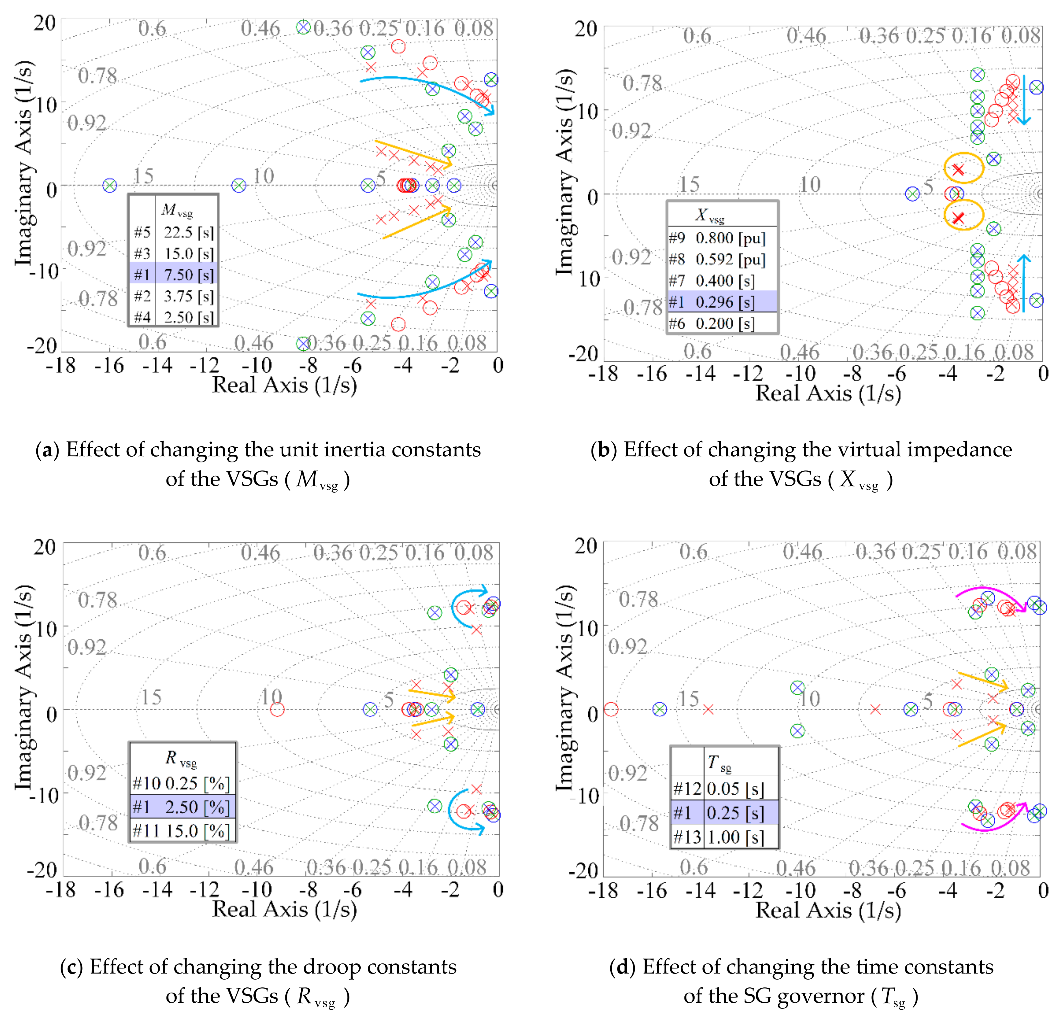 Energies 14 00366 g013