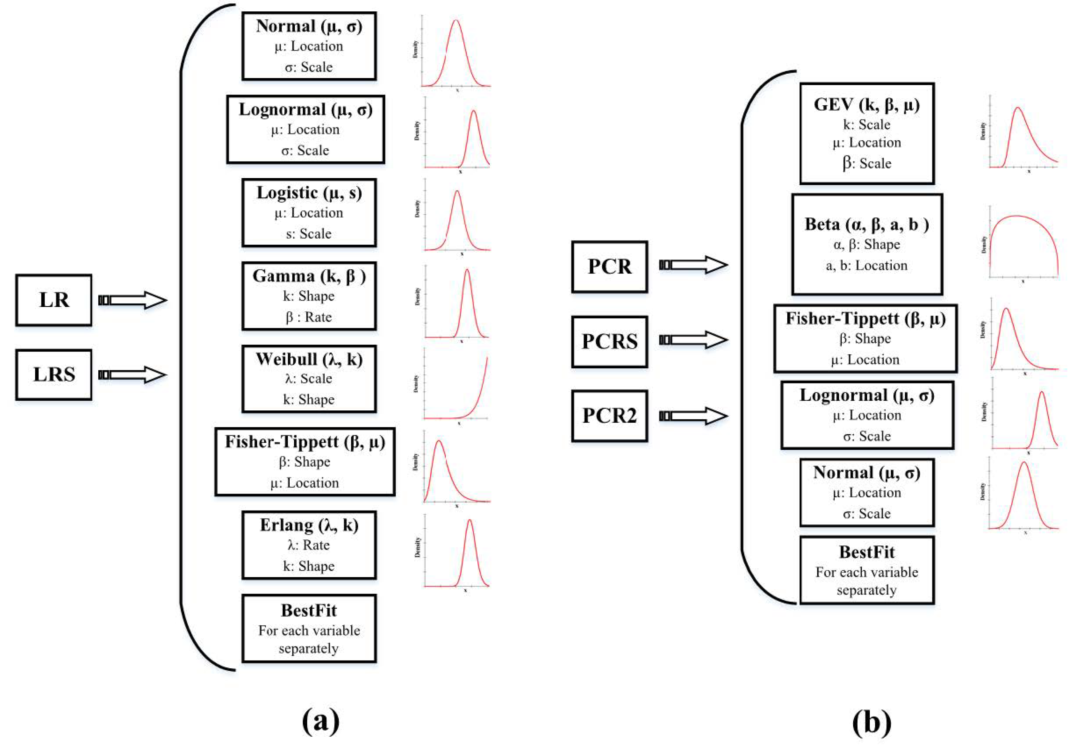 Energies 14 00367 g003 Energies 14 00367 g003