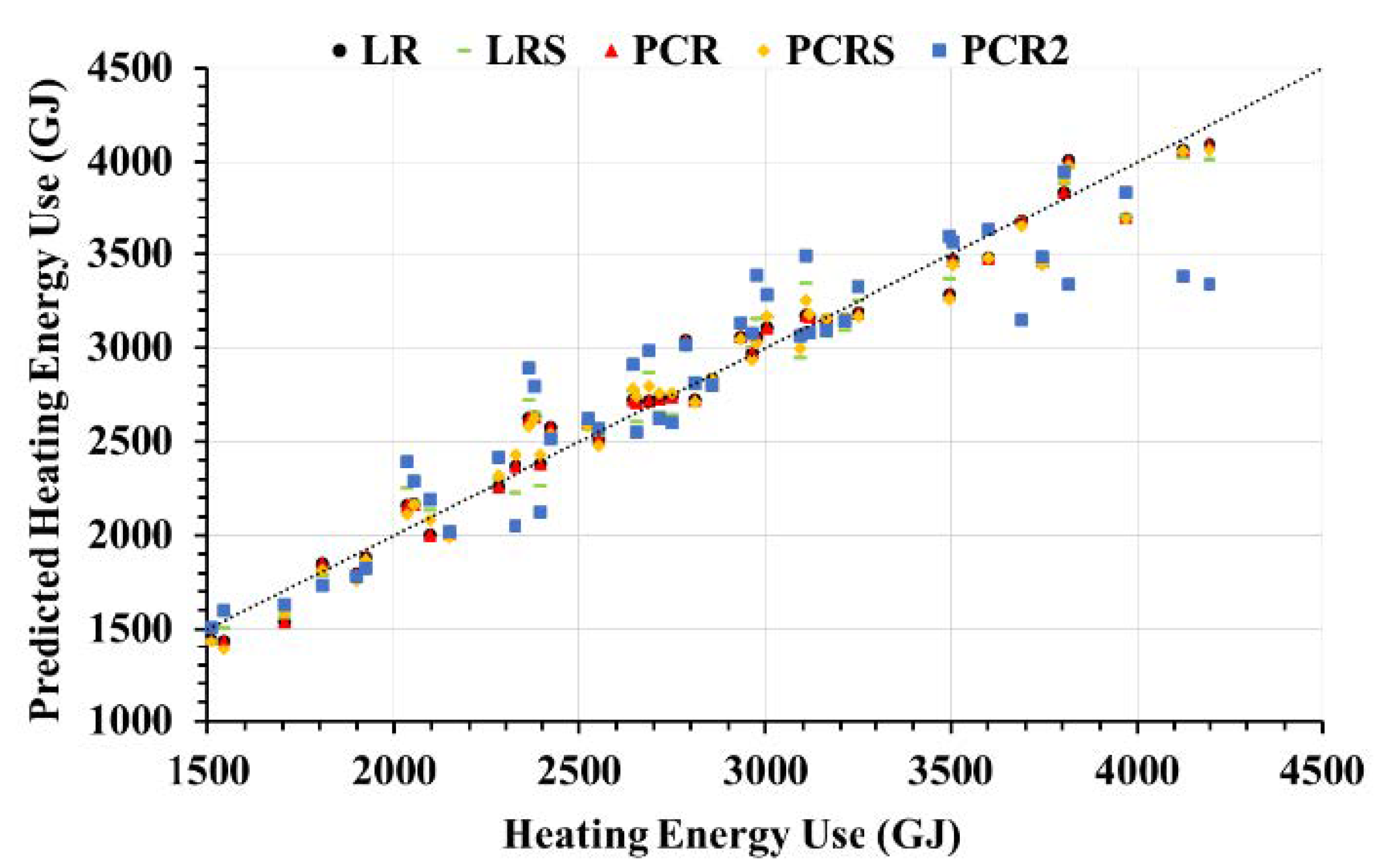 Energies 14 00367 g004a Energies 14 00367 g004a