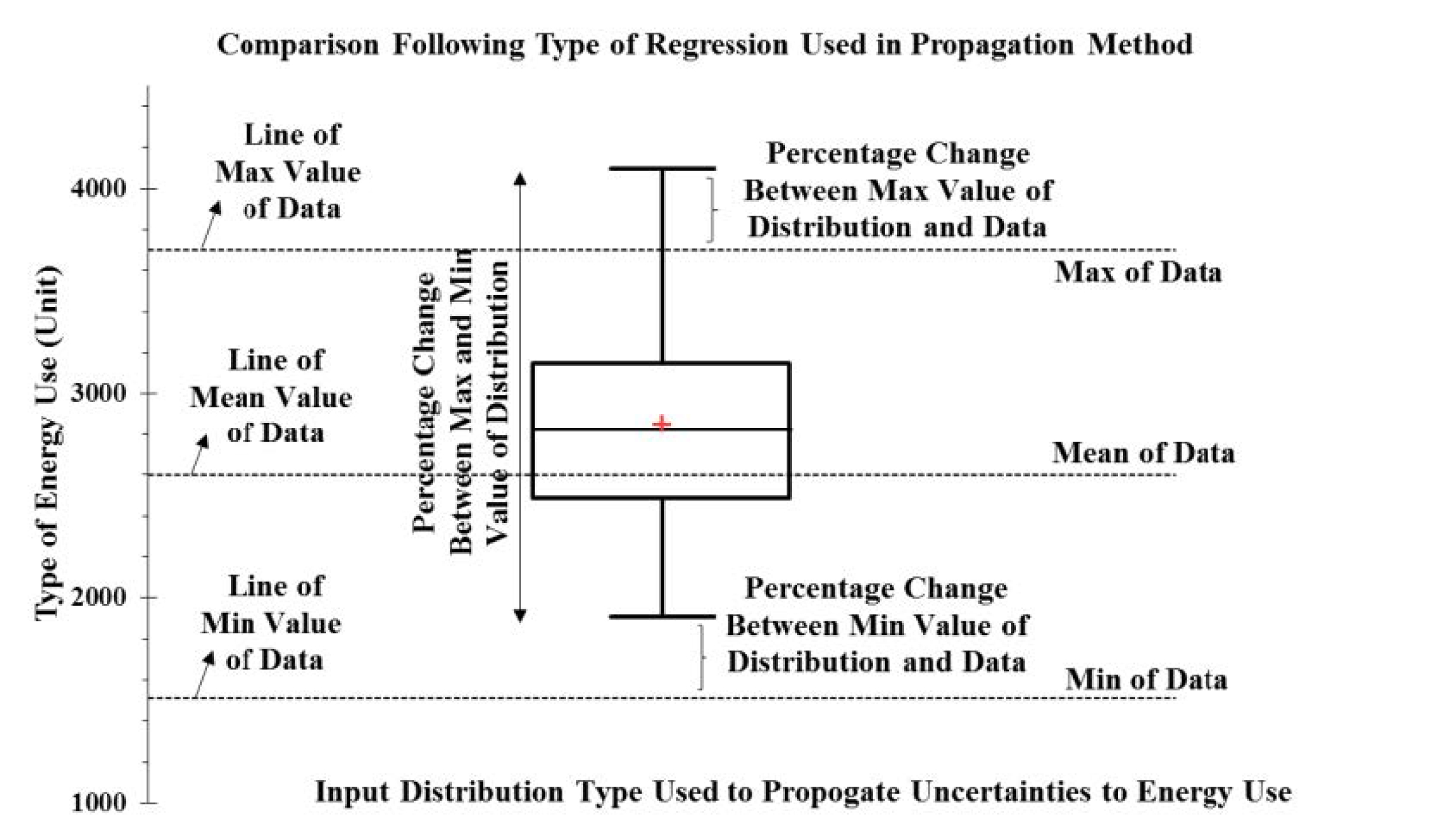 Energies 14 00367 g005 Energies 14 00367 g005