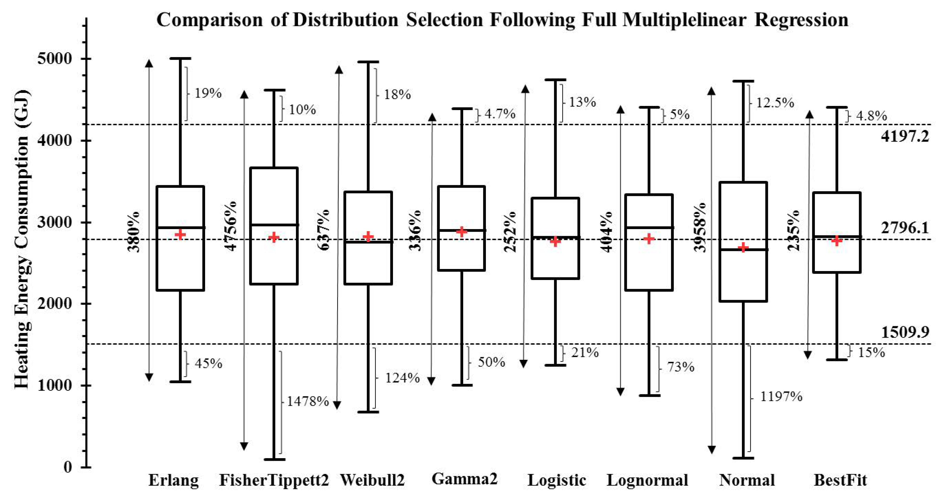 Energies 14 00367 g006 Energies 14 00367 g006