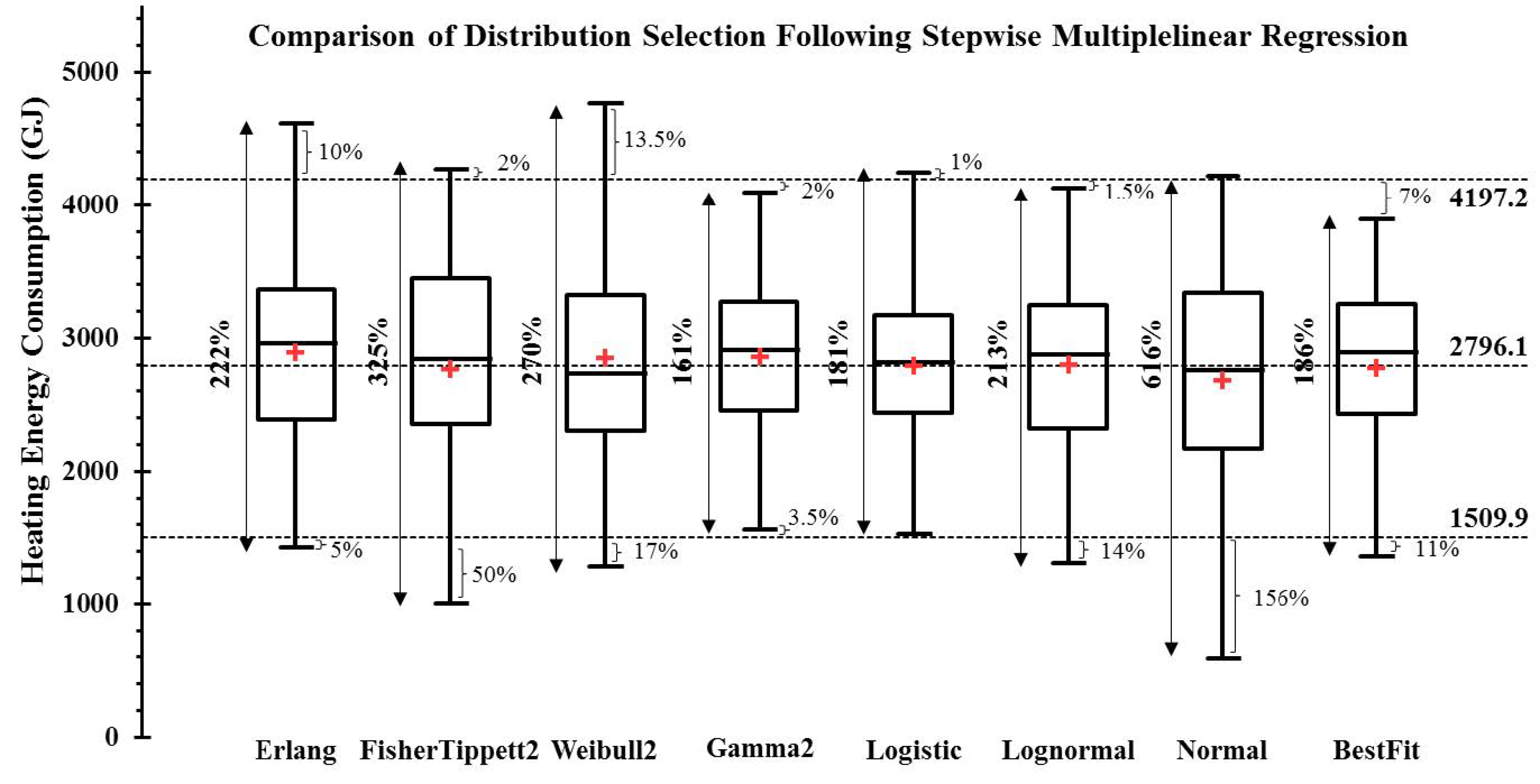 Energies 14 00367 g007 Energies 14 00367 g007