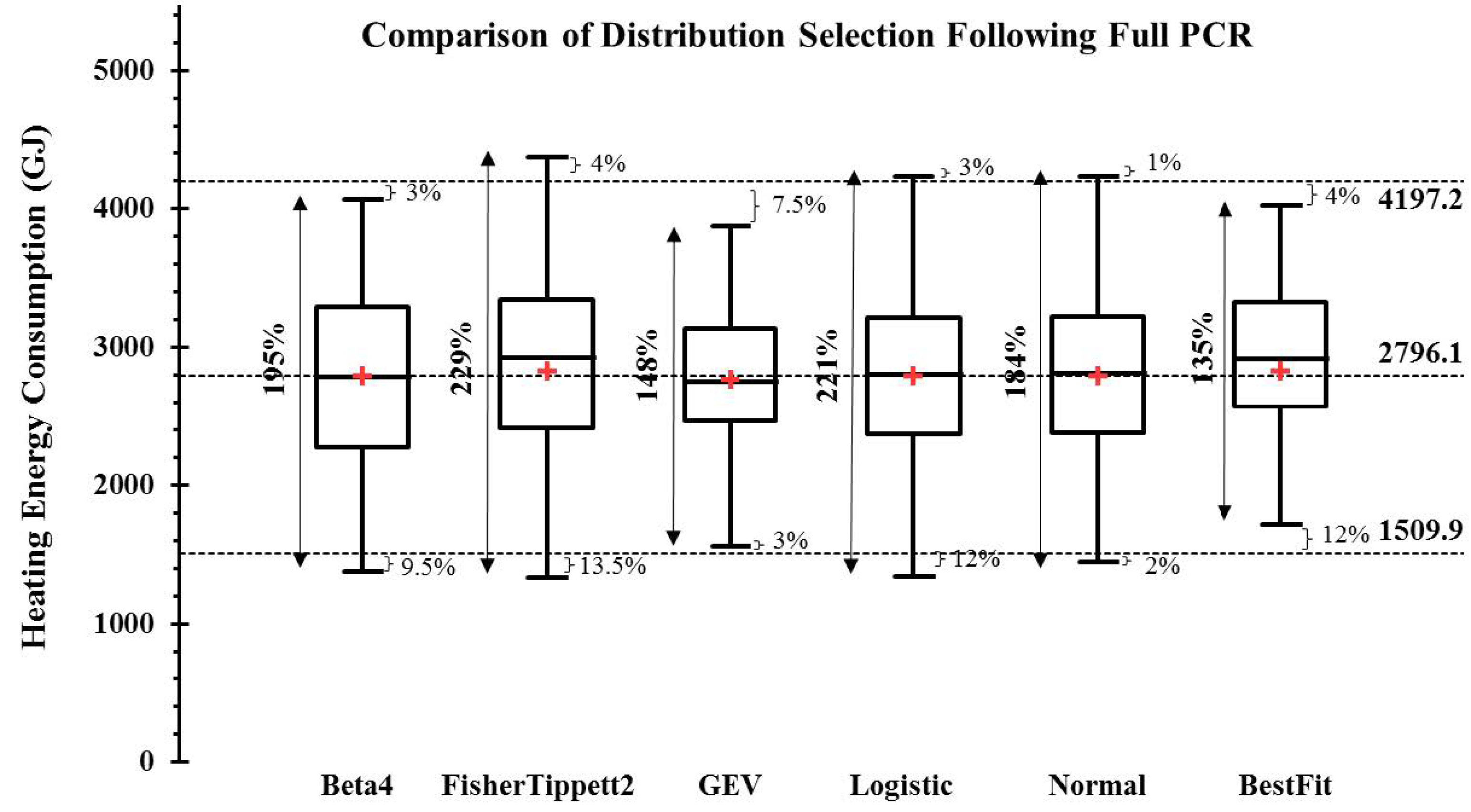 Energies 14 00367 g008 Energies 14 00367 g008