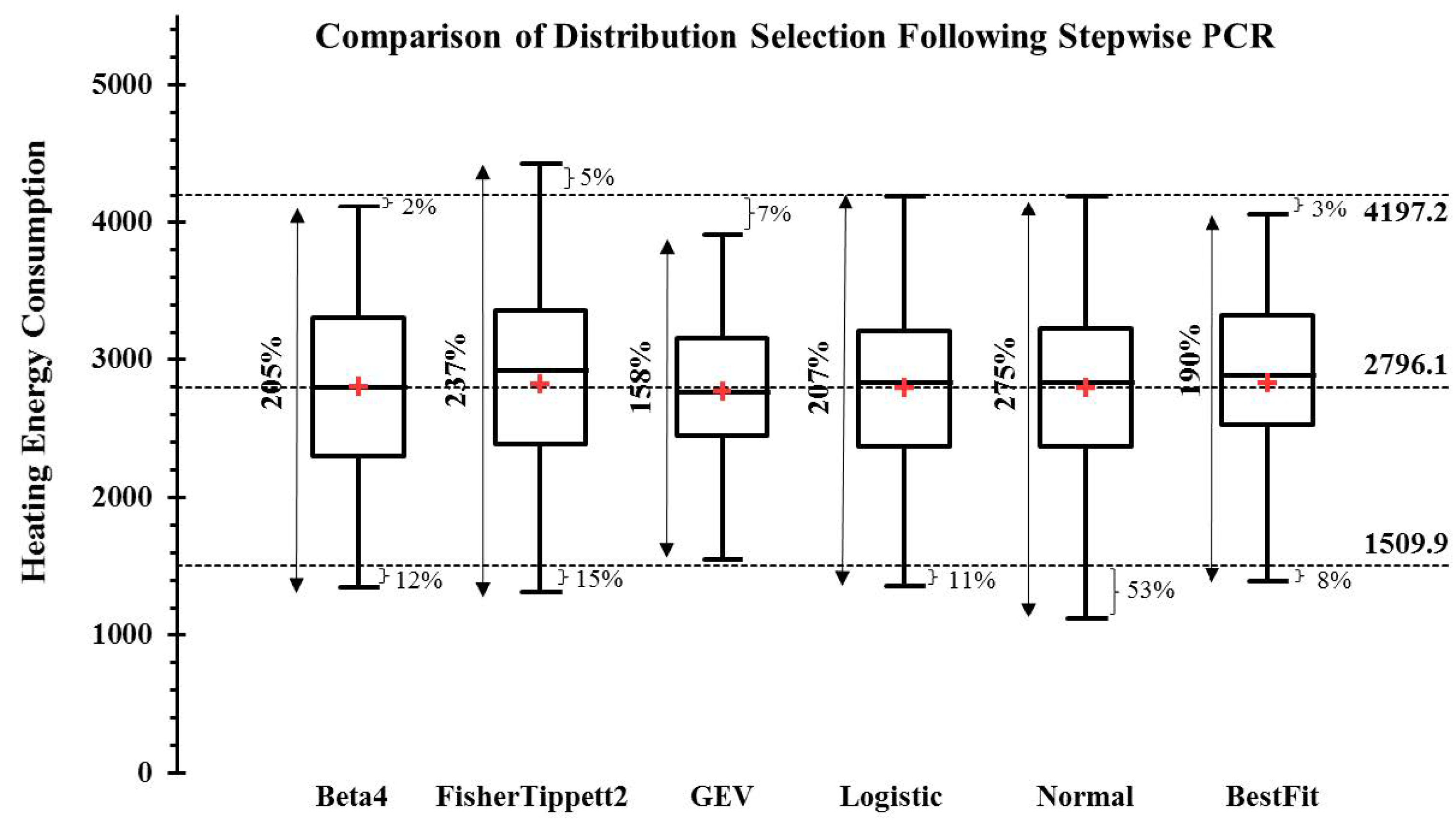 Energies 14 00367 g009 Energies 14 00367 g009