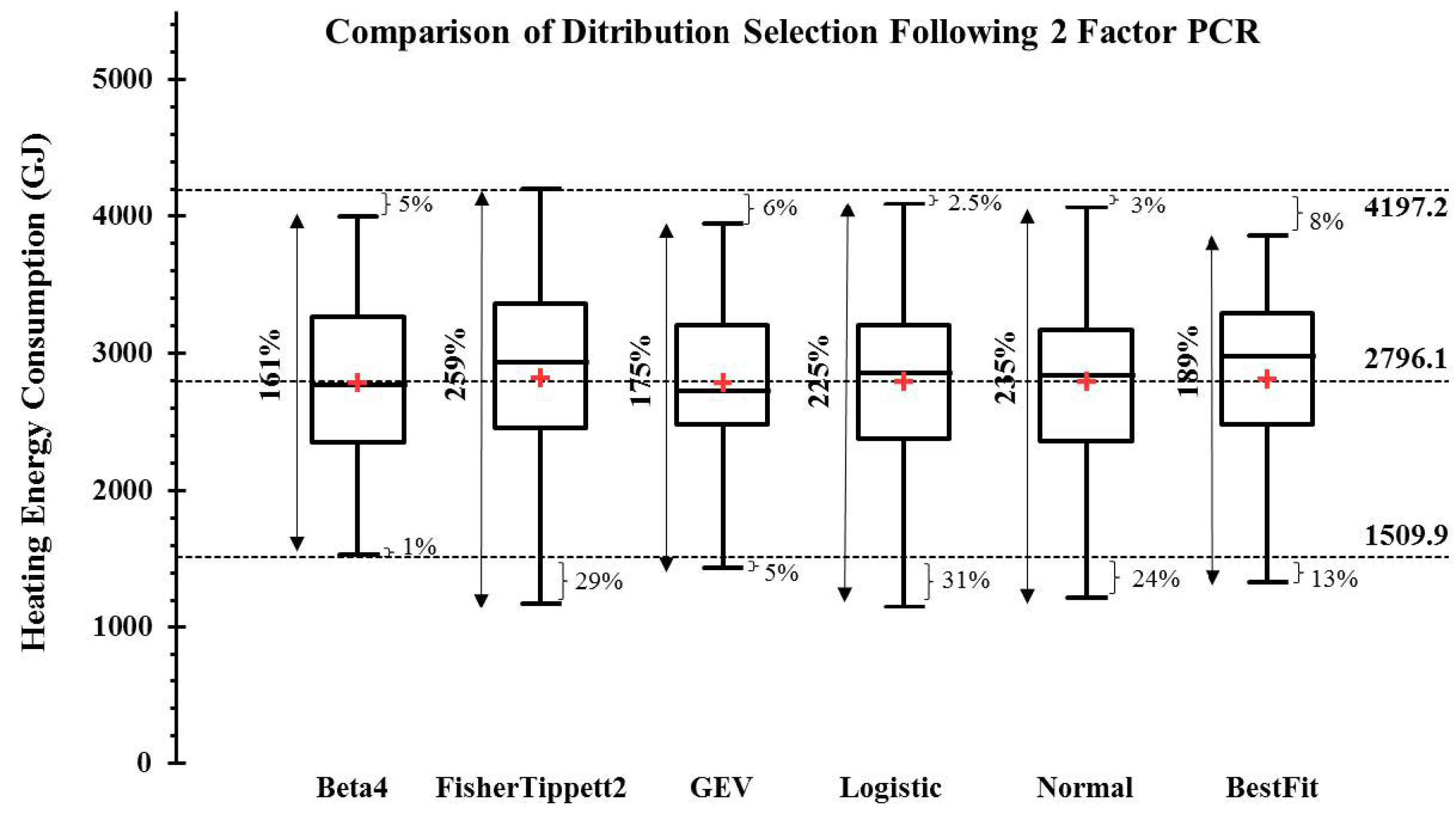 Energies 14 00367 g010 Energies 14 00367 g010