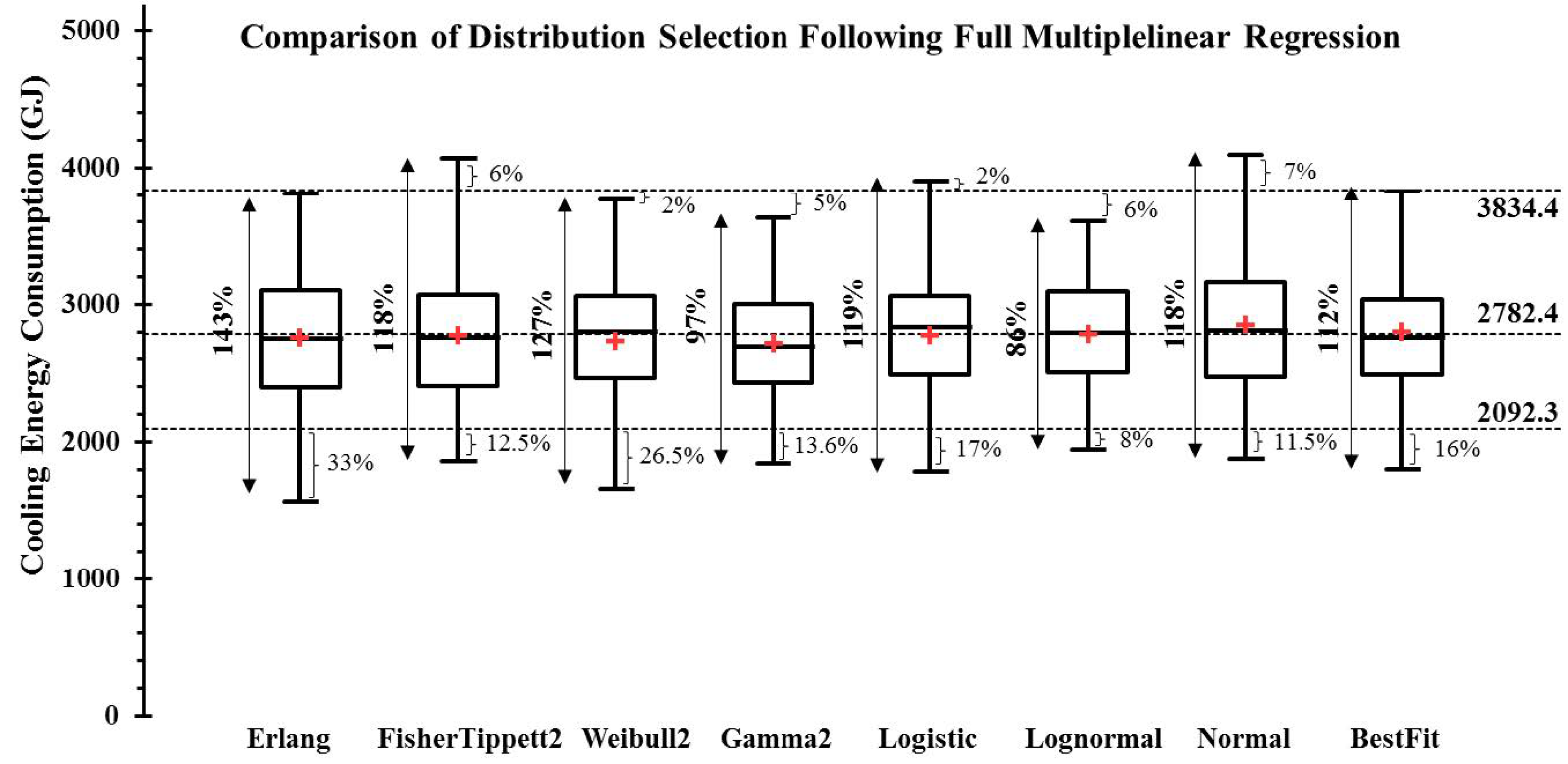 Energies 14 00367 g011 Energies 14 00367 g011