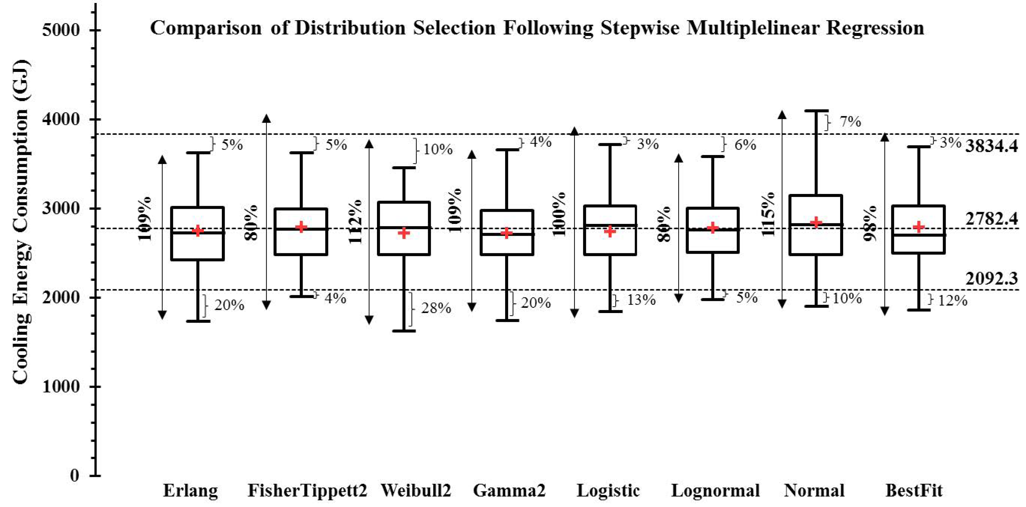 Energies 14 00367 g012 Energies 14 00367 g012