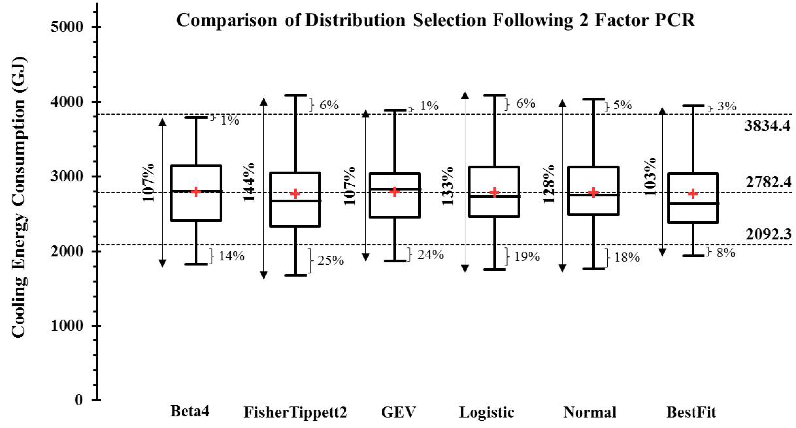 Energies 14 00367 g015 Energies 14 00367 g015