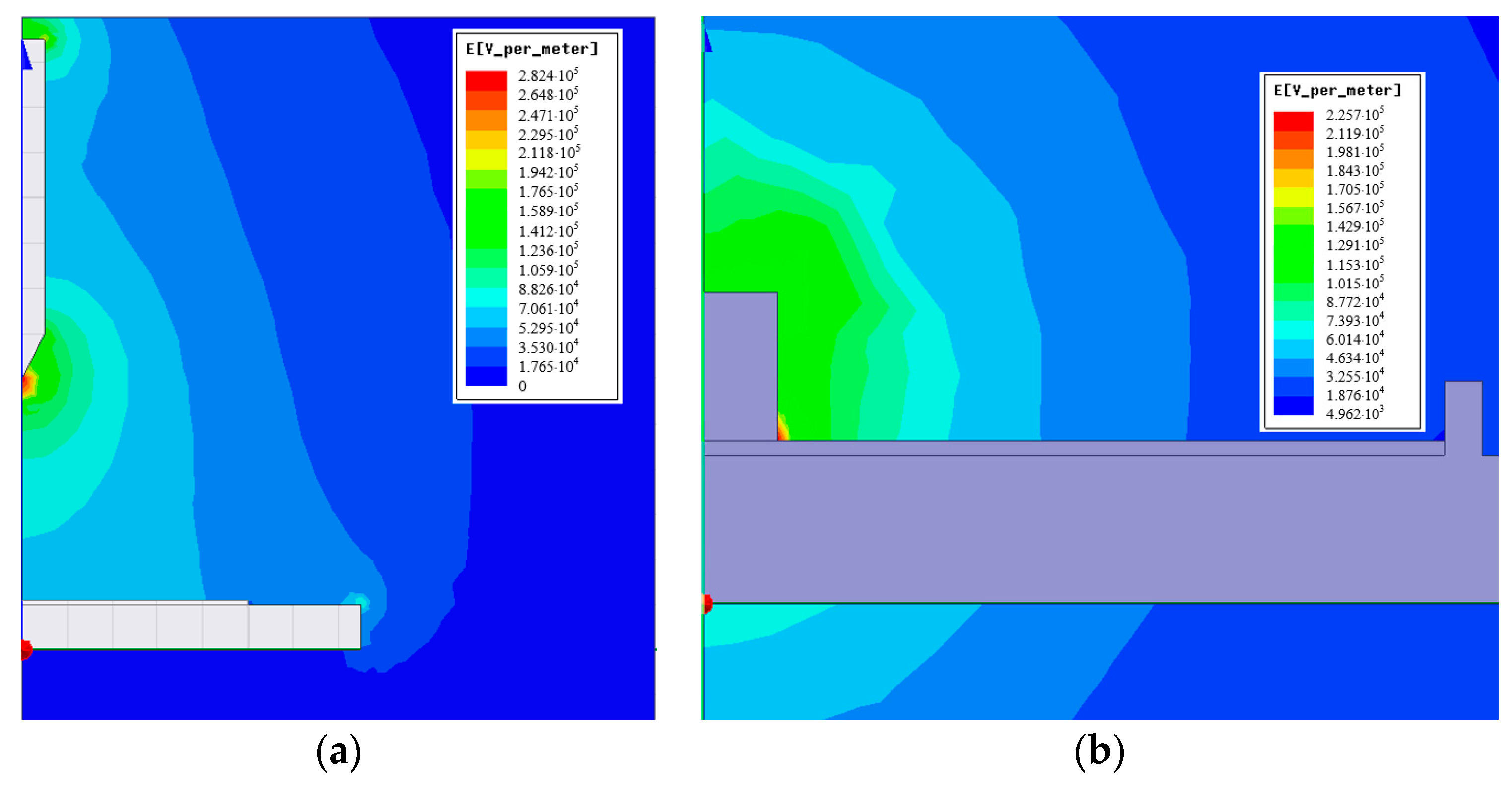 Energies 14 00370 g004