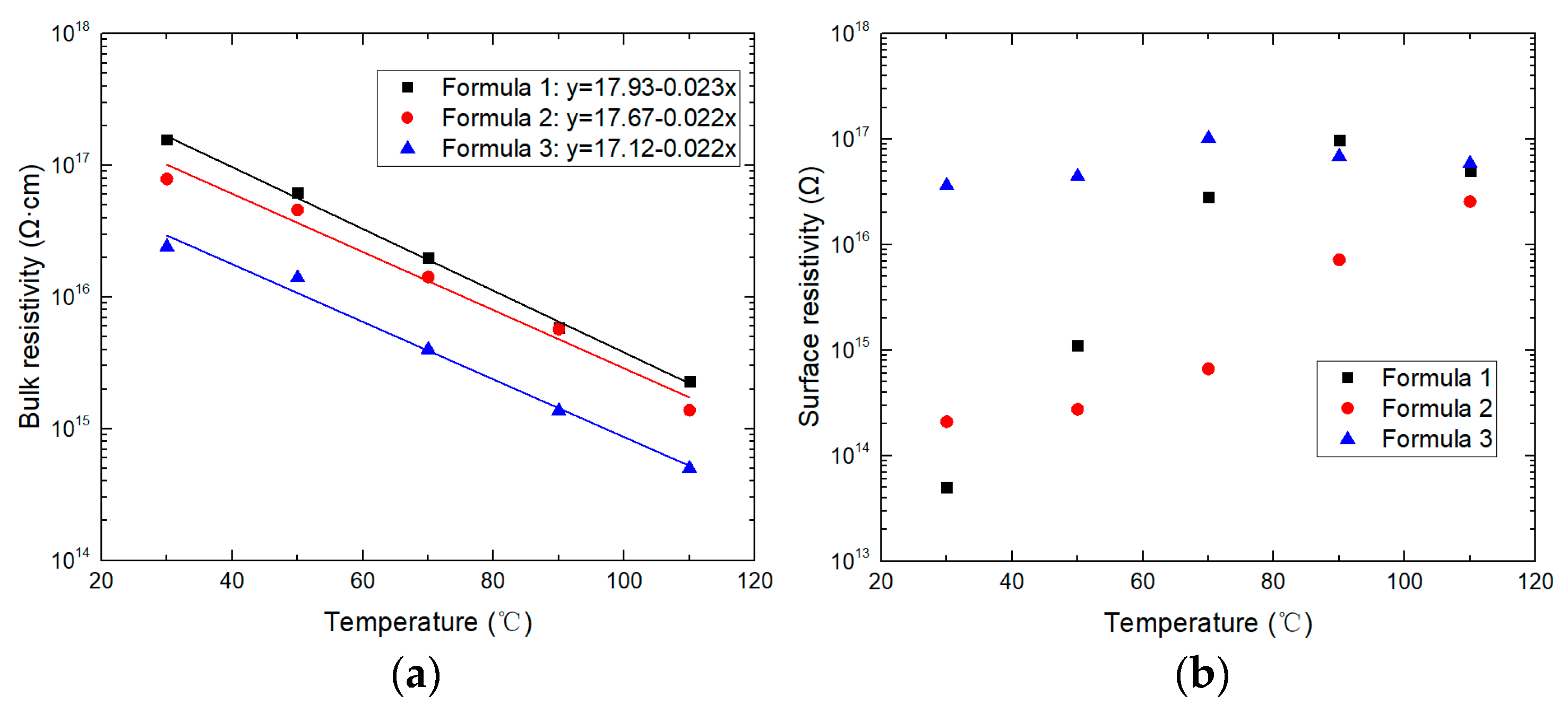 Energies 14 00370 g006