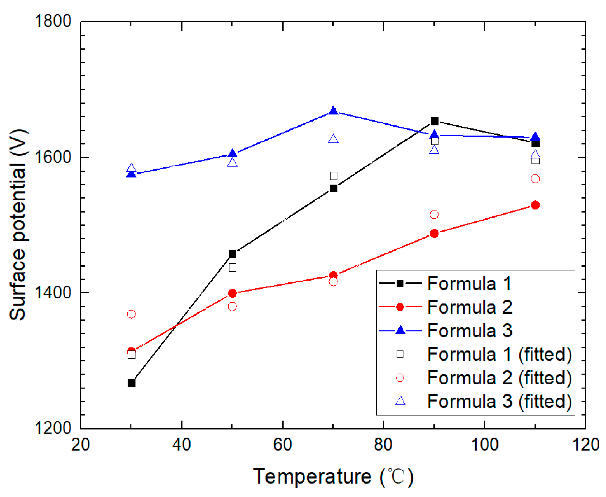 Energies 14 00370 g010