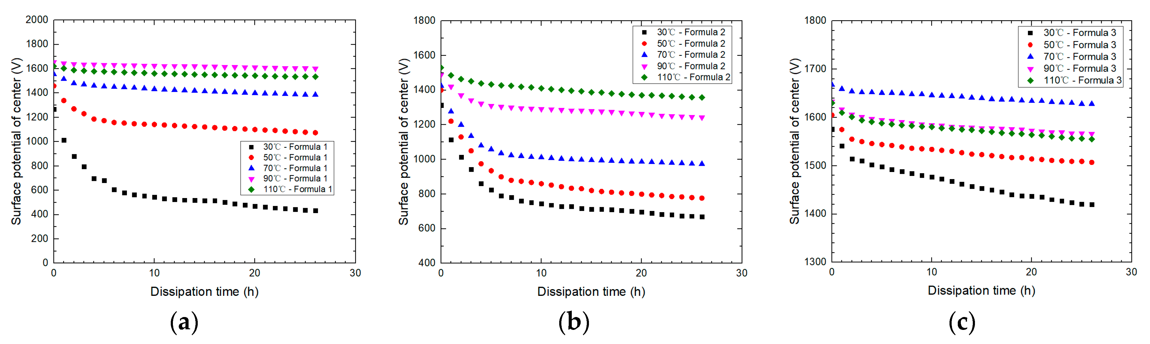Energies 14 00370 g011