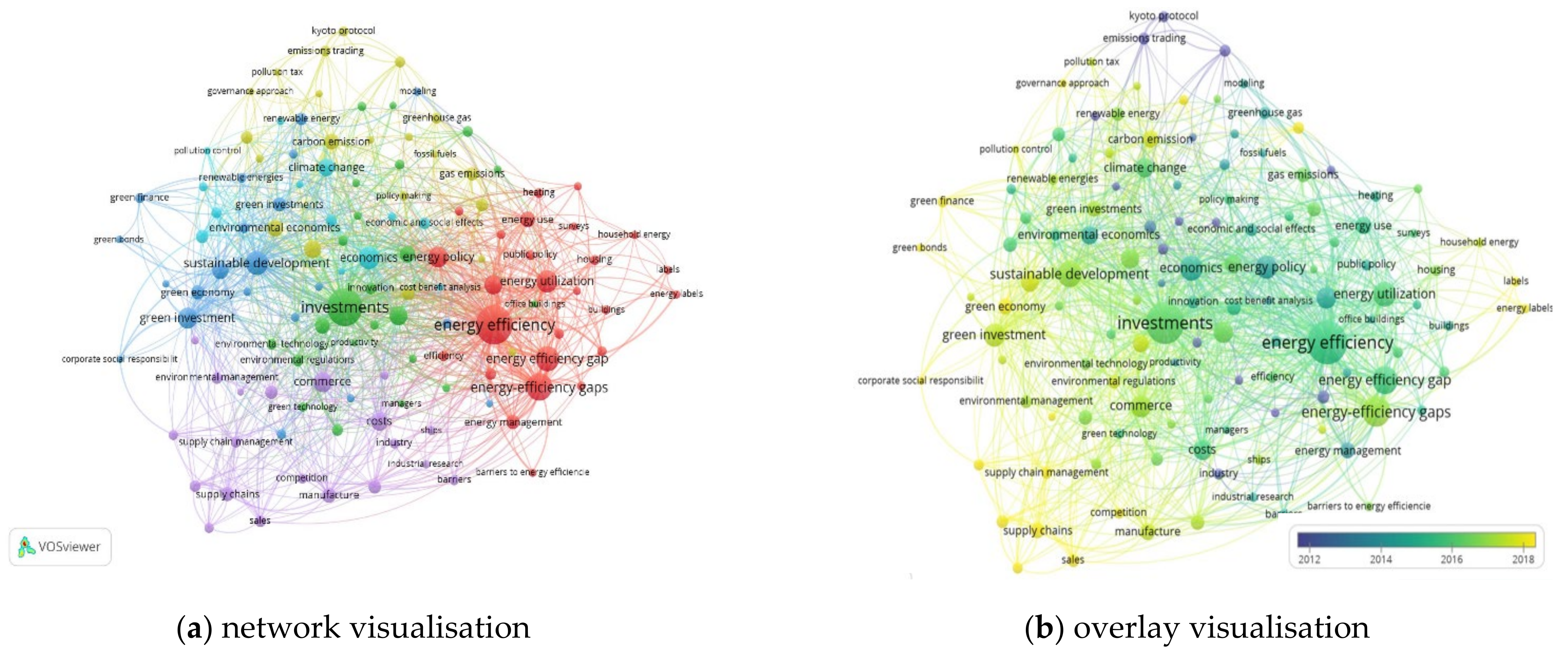 Energies 14 00373 g001 Energies 14 00373 g001
