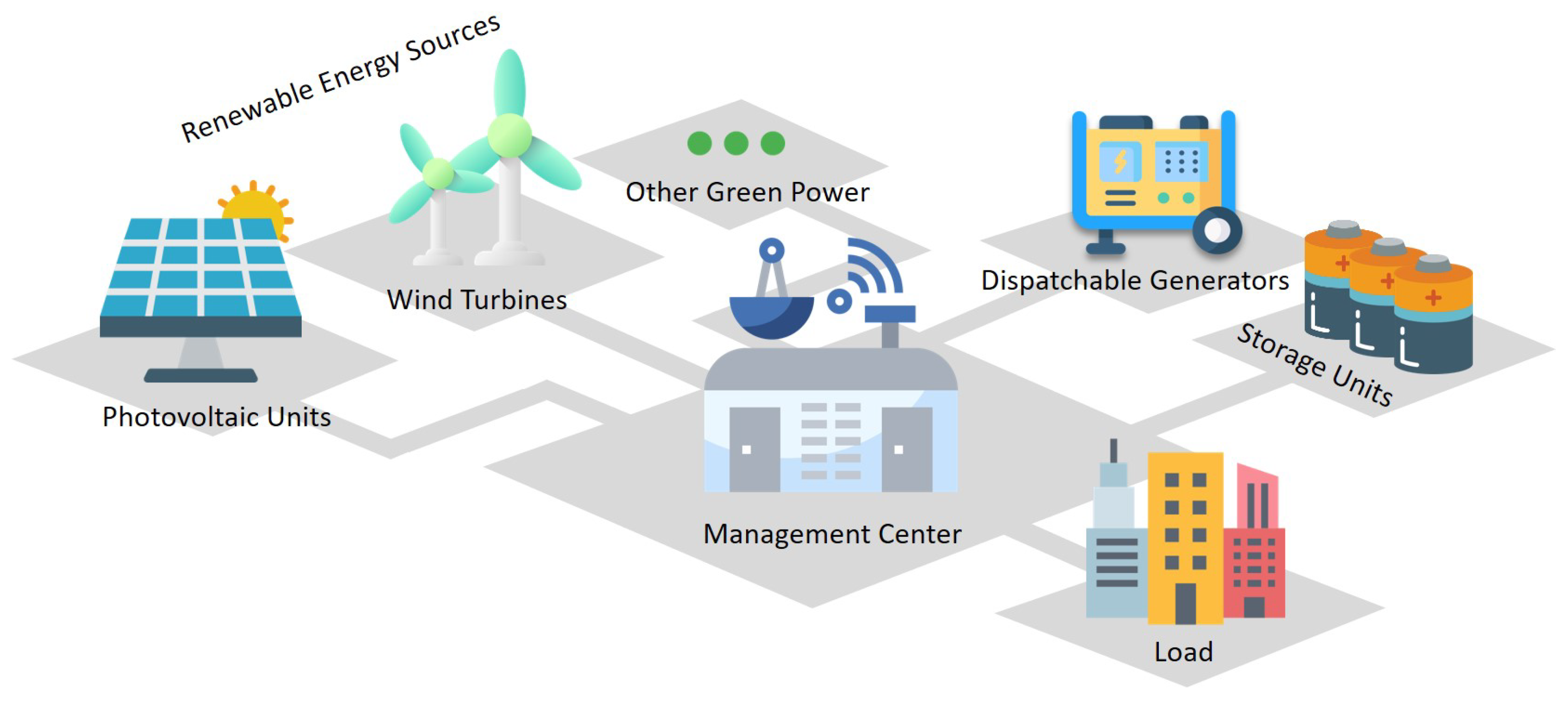 Energies 14 00375 g001