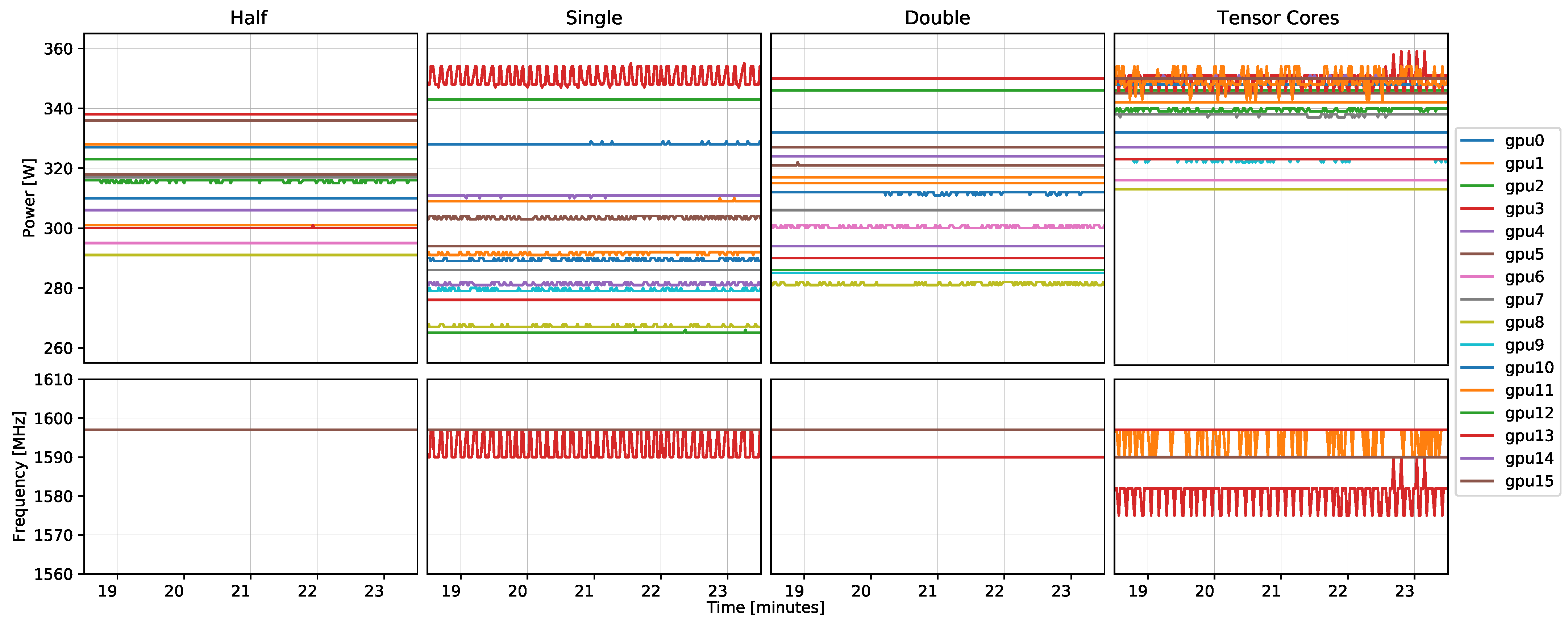 Energies 14 00376 g005