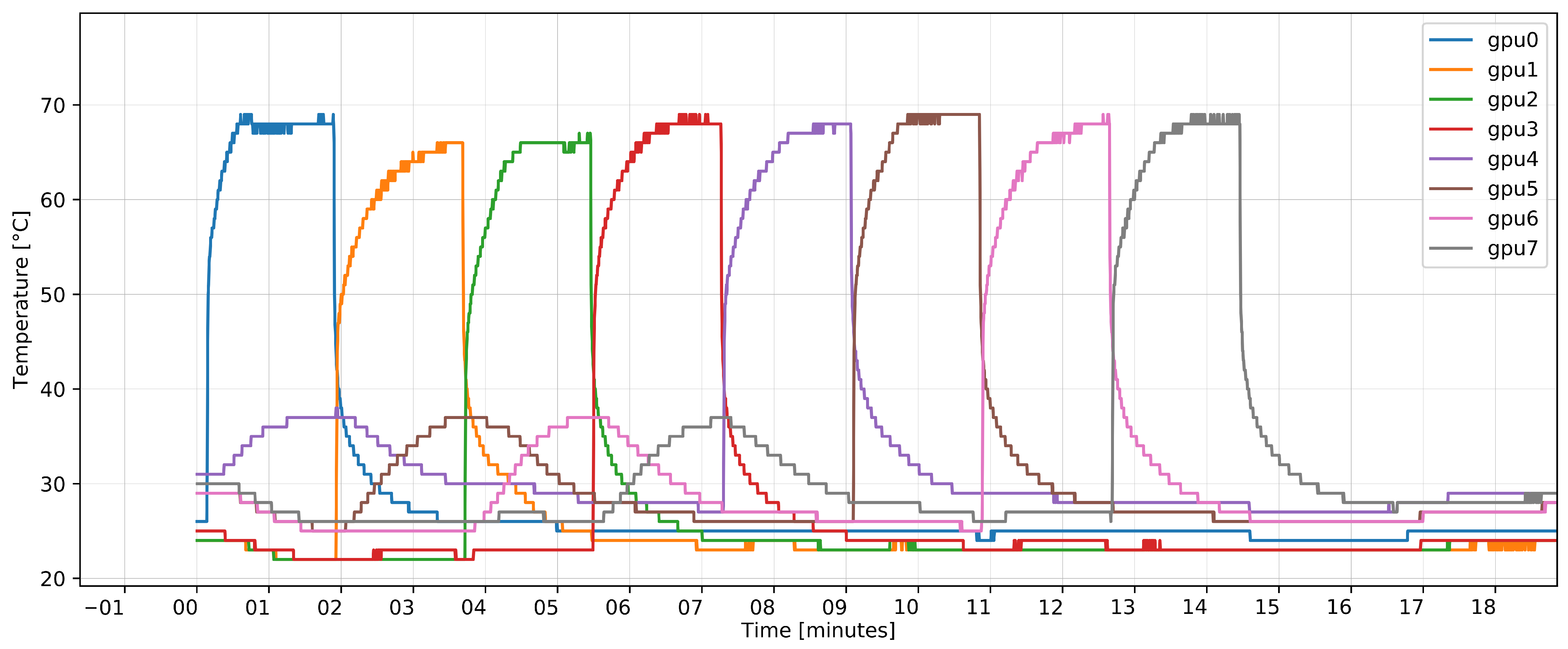 Energies 14 00376 g006