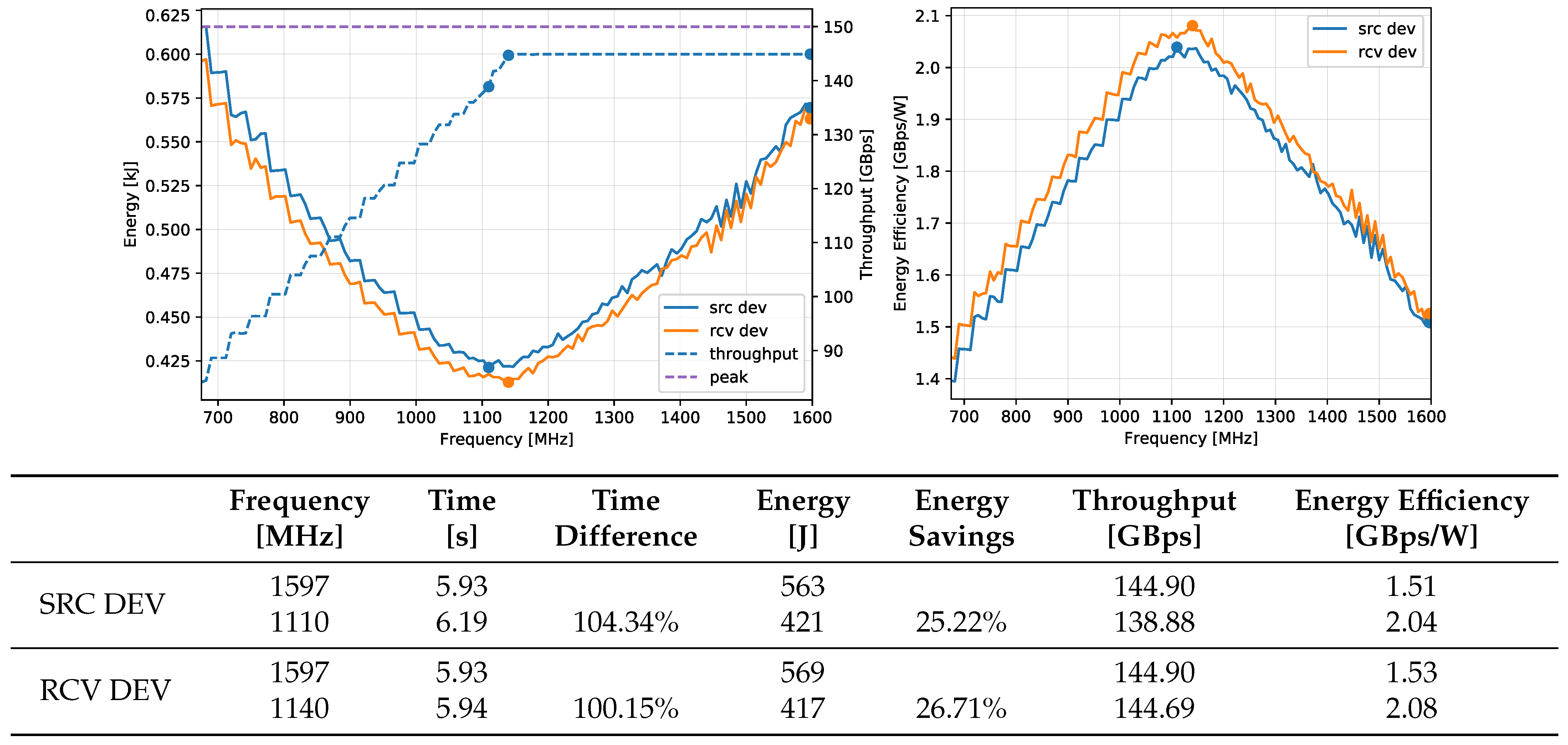 Energies 14 00376 g012