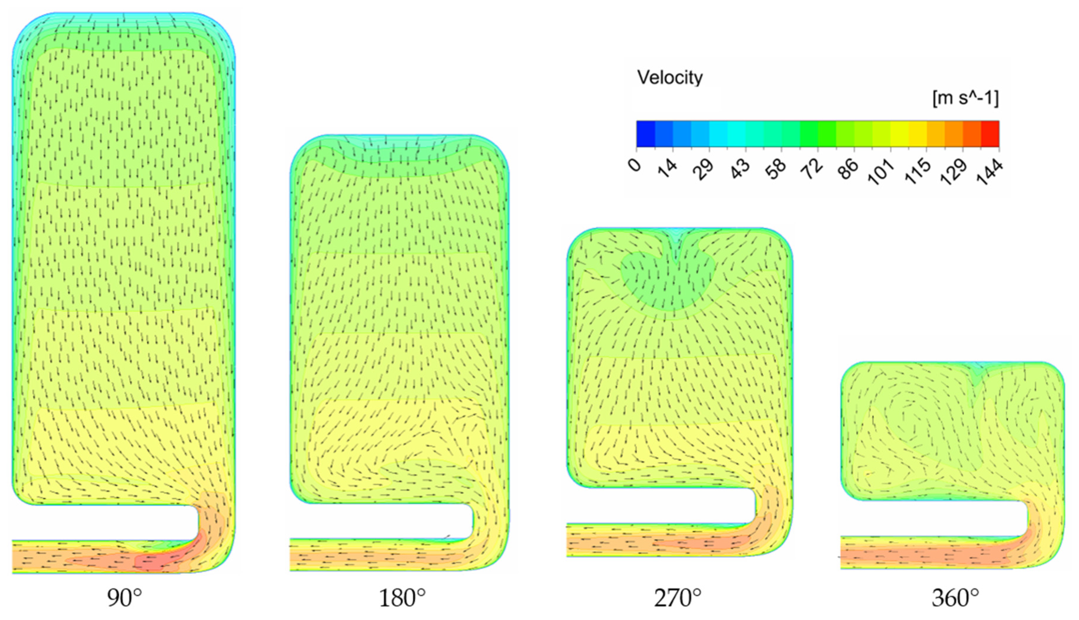 Energies 14 00377 g004