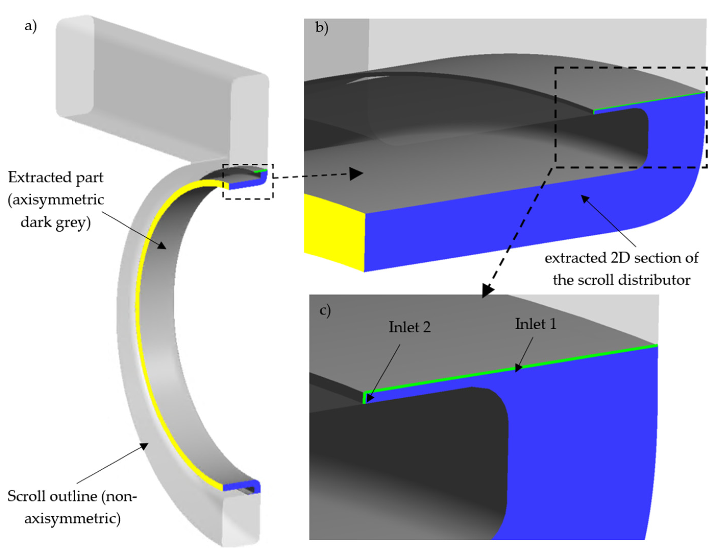 Energies 14 00377 g006