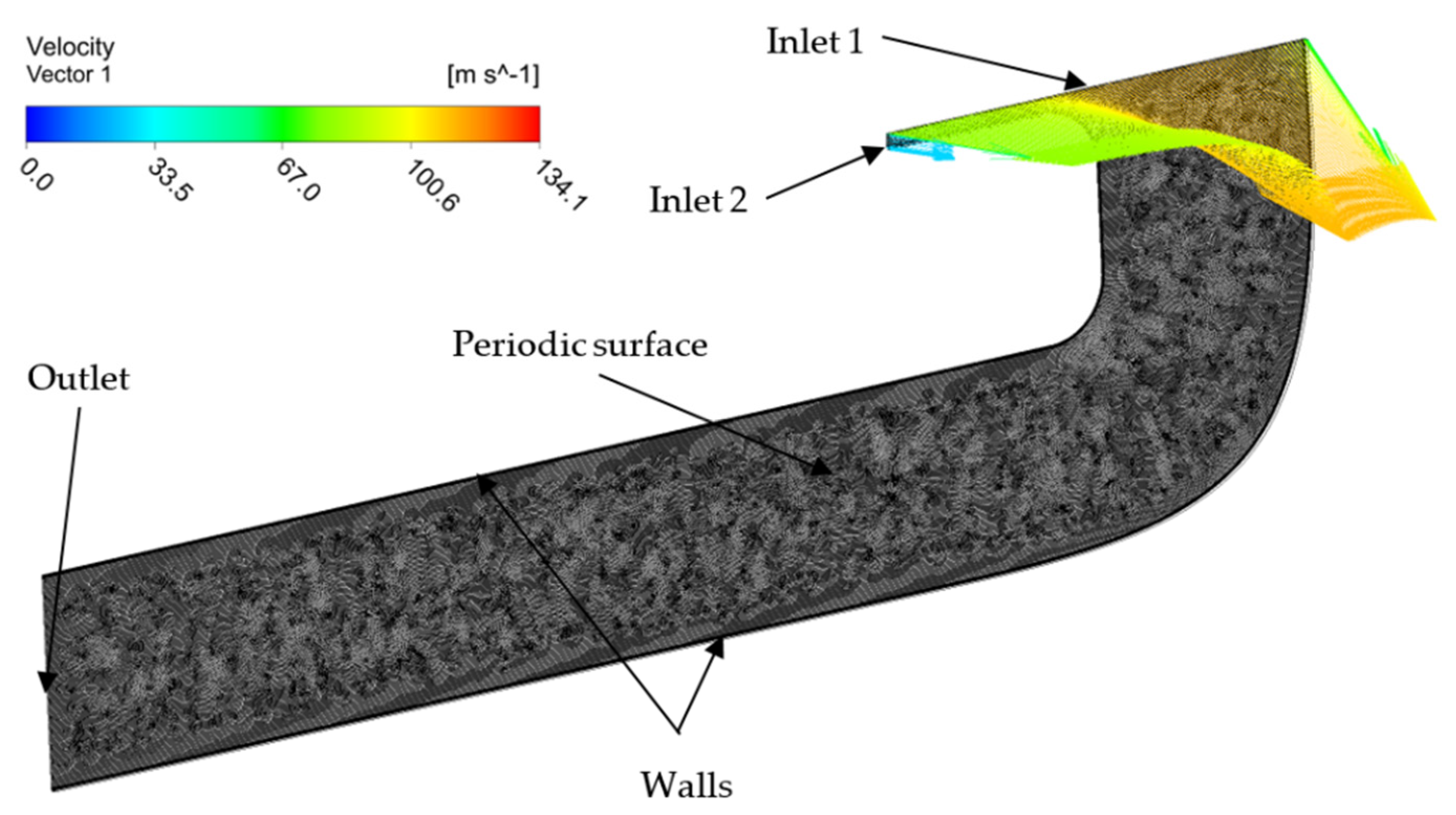 Energies 14 00377 g007