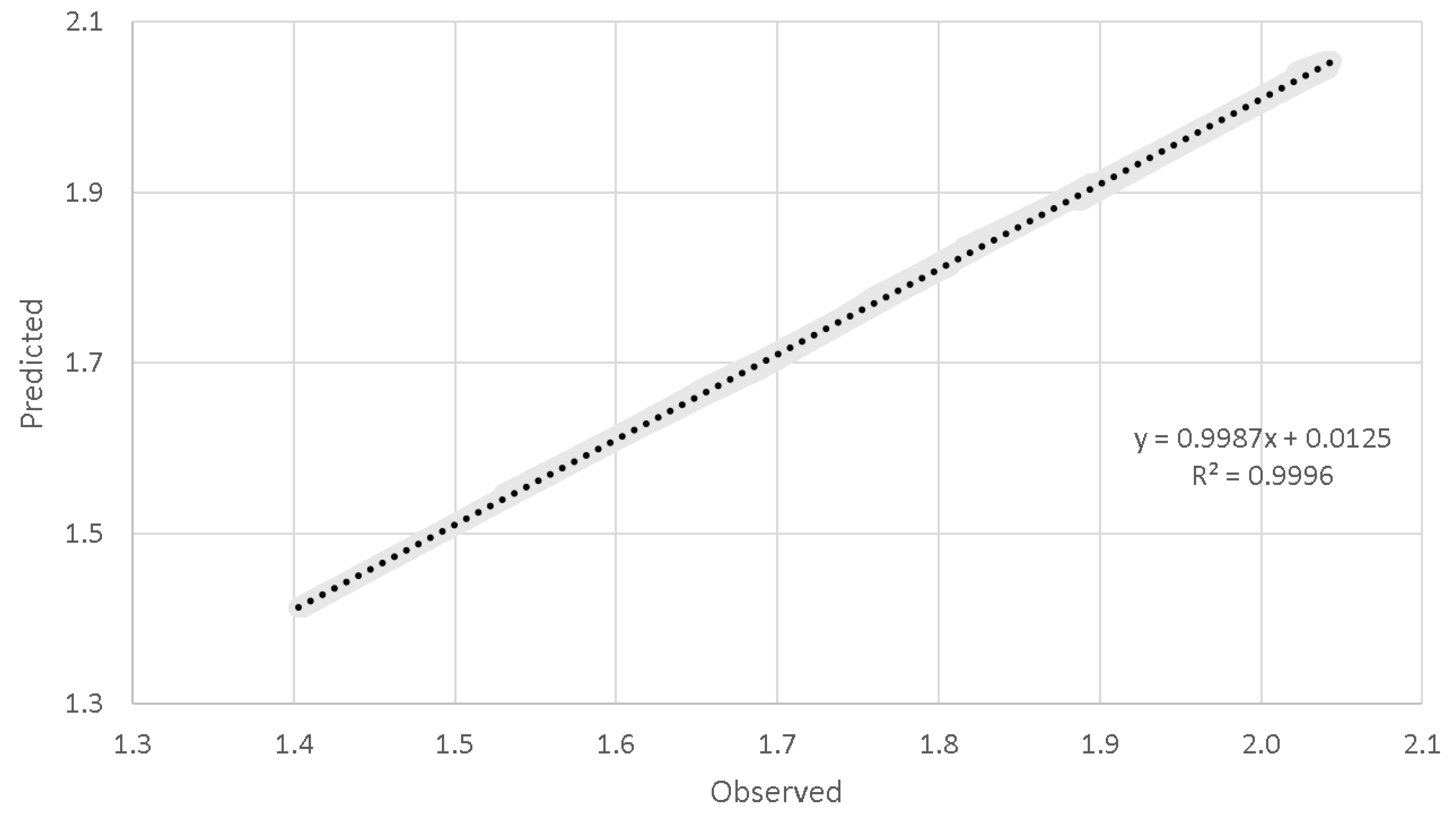 Energies 14 00378 g004