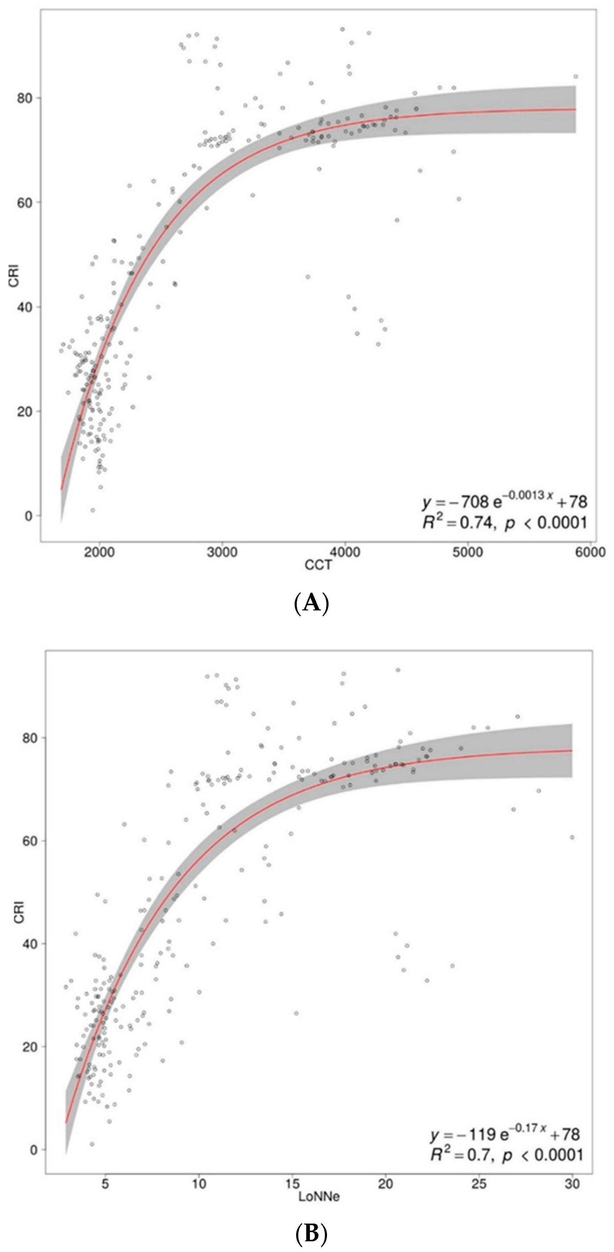 Energies 14 00378 g0a1
