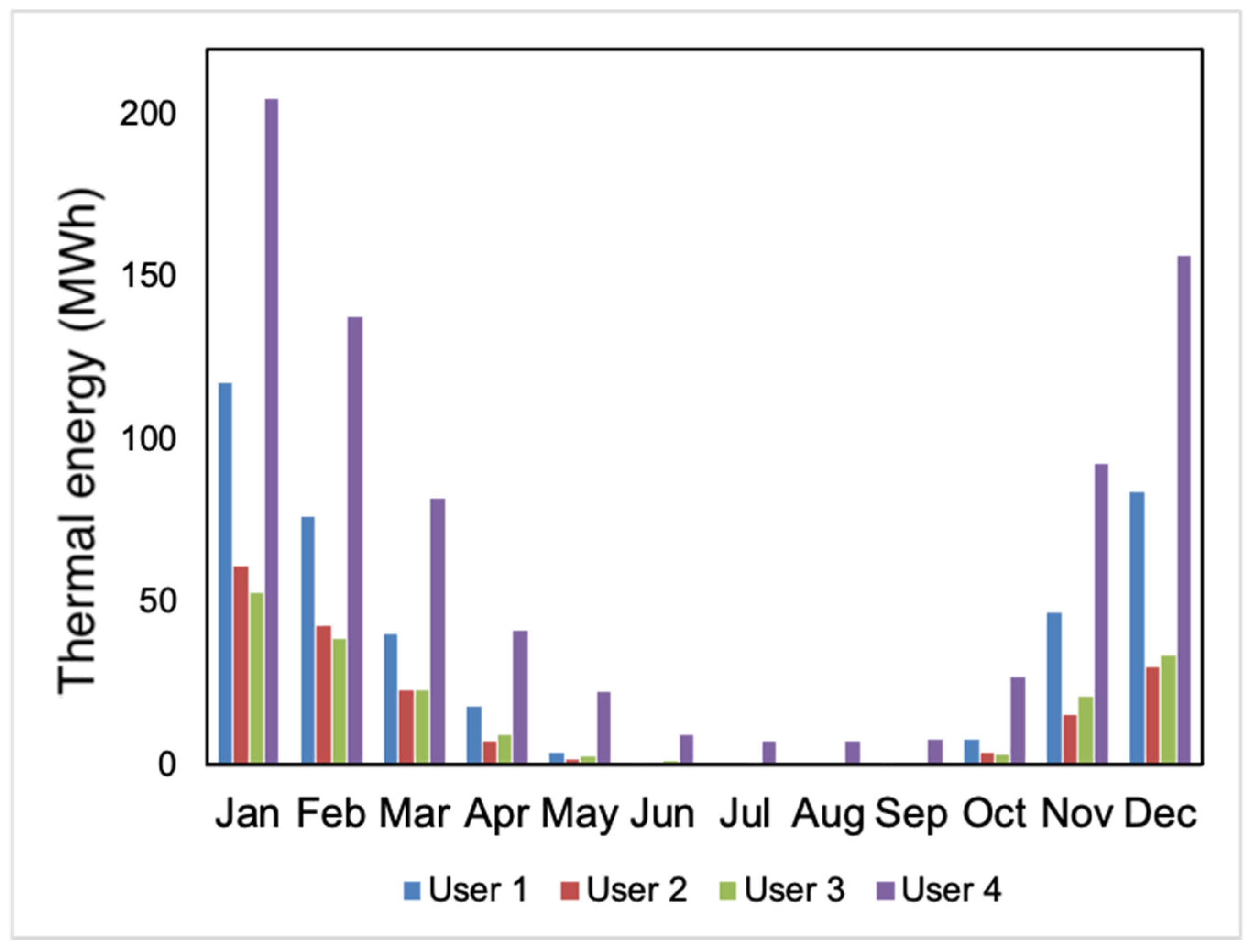 Energies 14 00379 g002 Energies 14 00379 g002