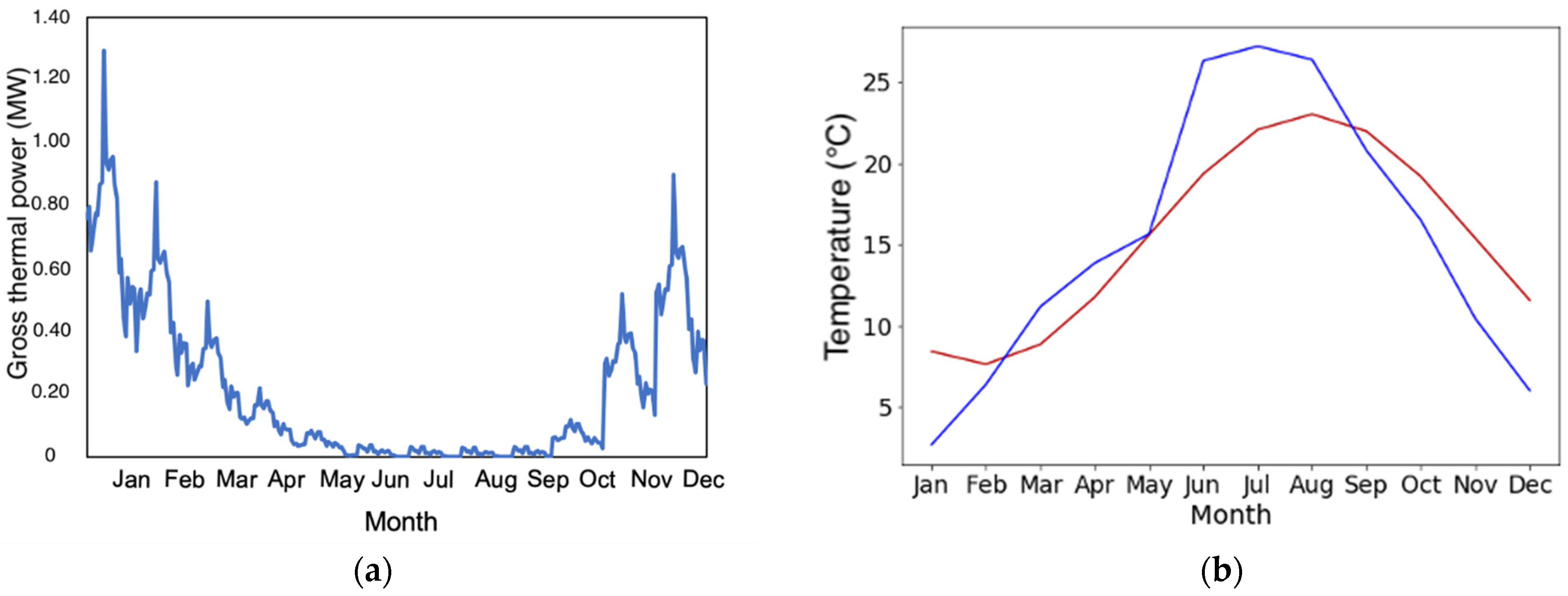Energies 14 00379 g005 Energies 14 00379 g005