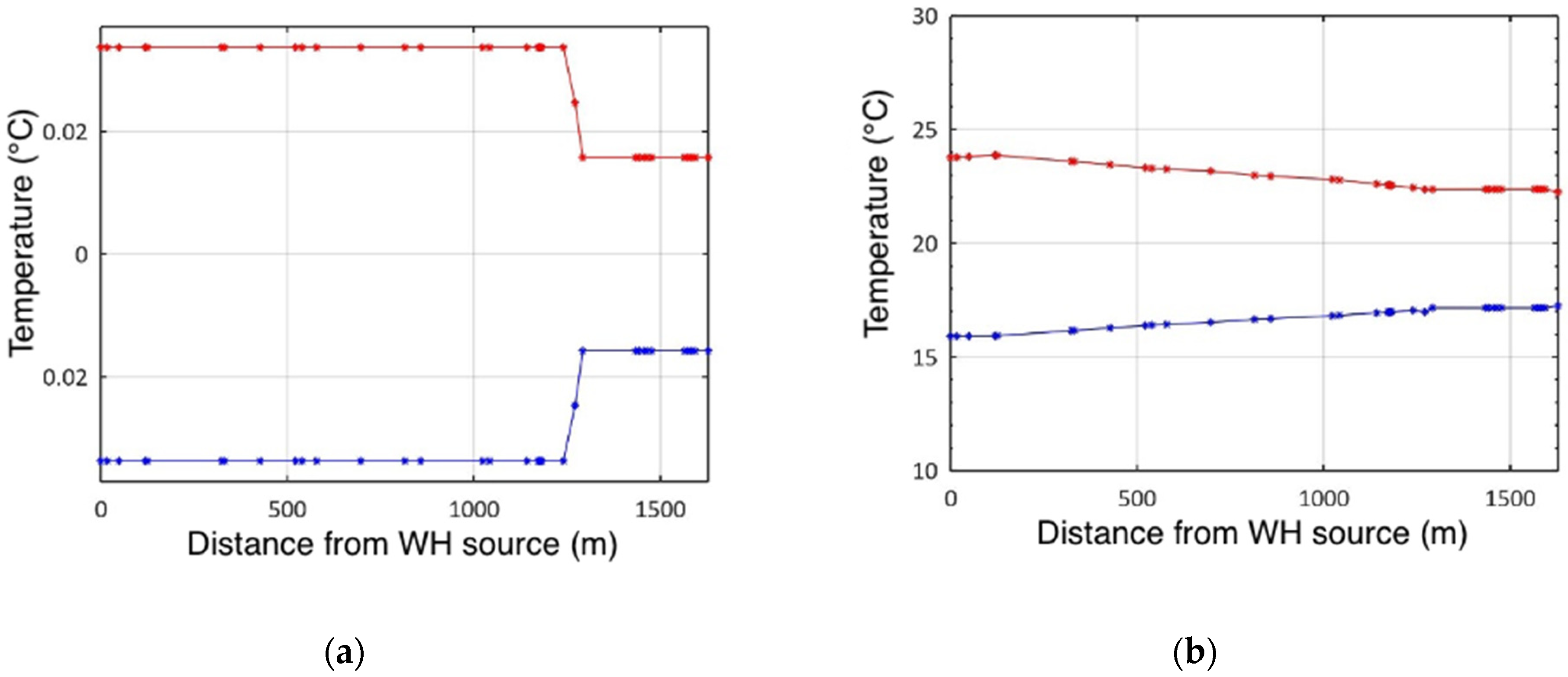 Energies 14 00379 g006 Energies 14 00379 g006