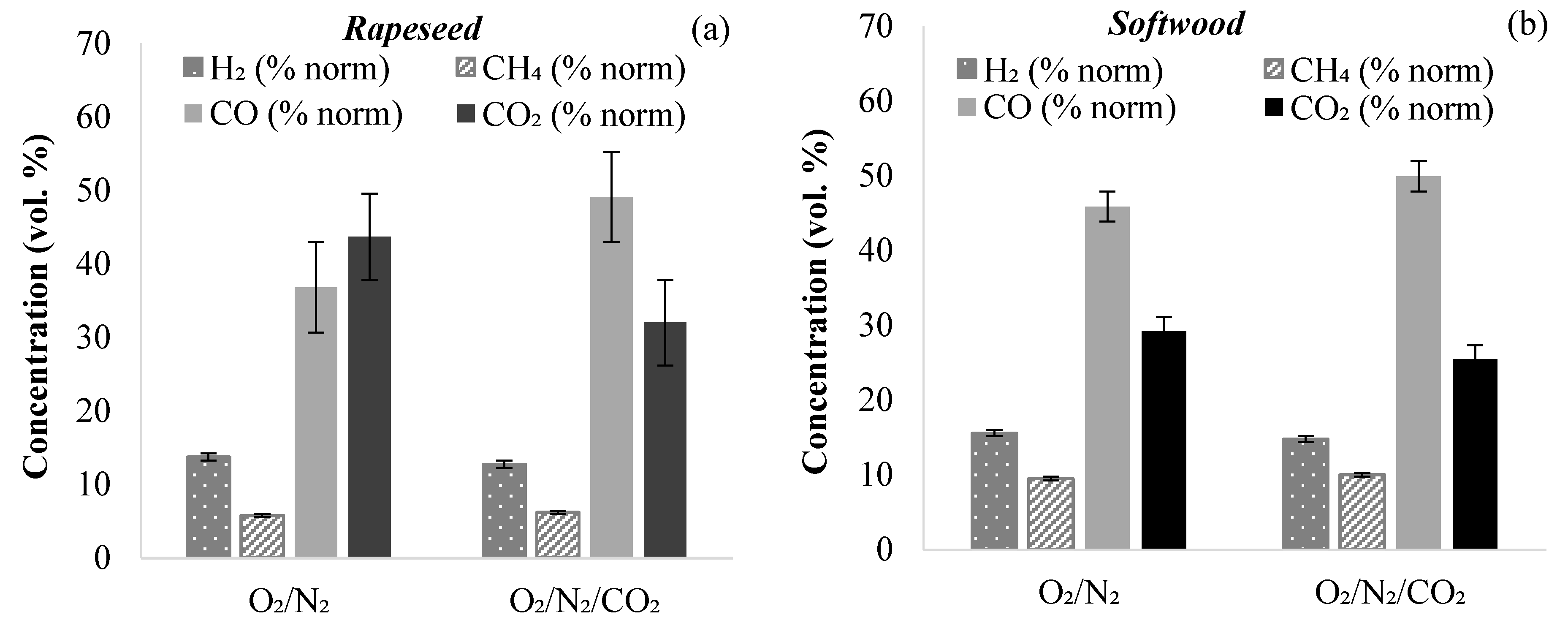 Energies 14 00385 g002a