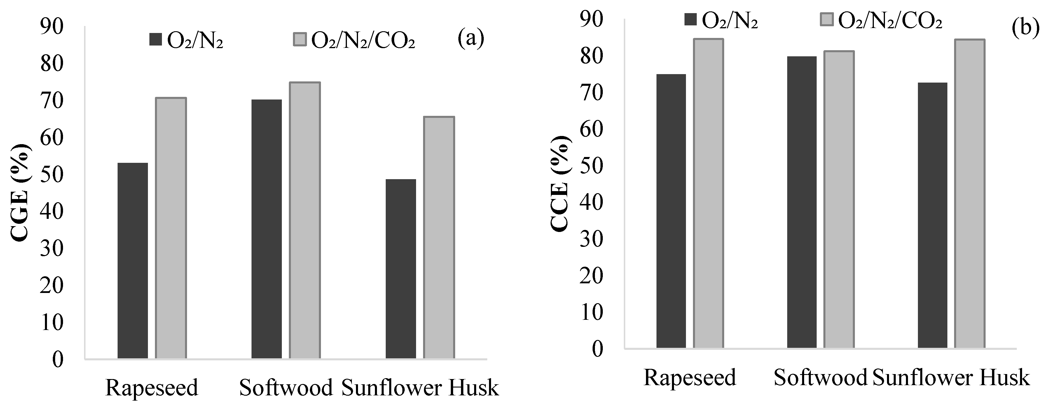 Energies 14 00385 g003