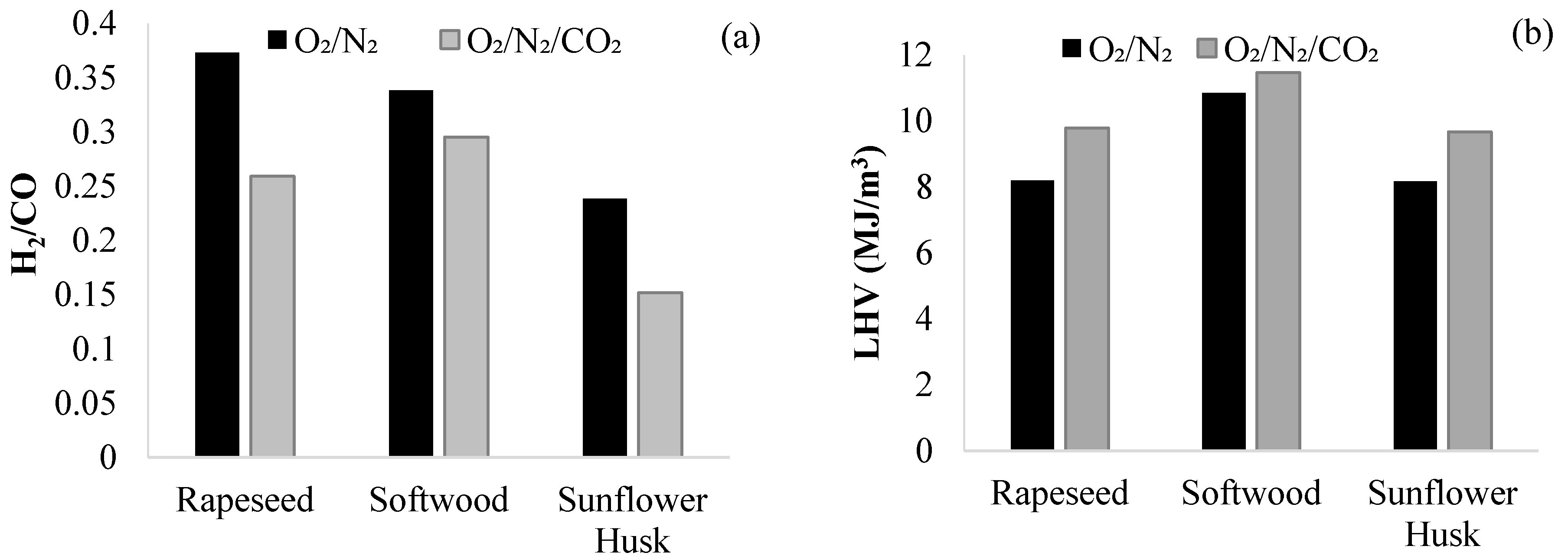 Energies 14 00385 g004