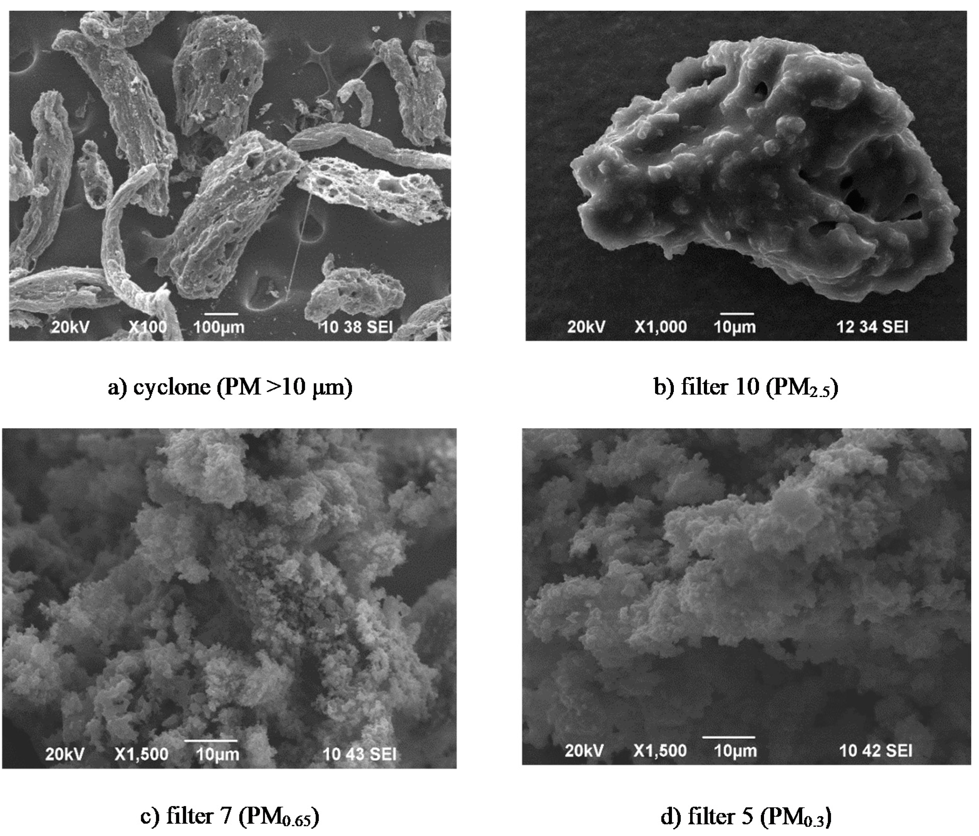 Energies 14 00385 g007