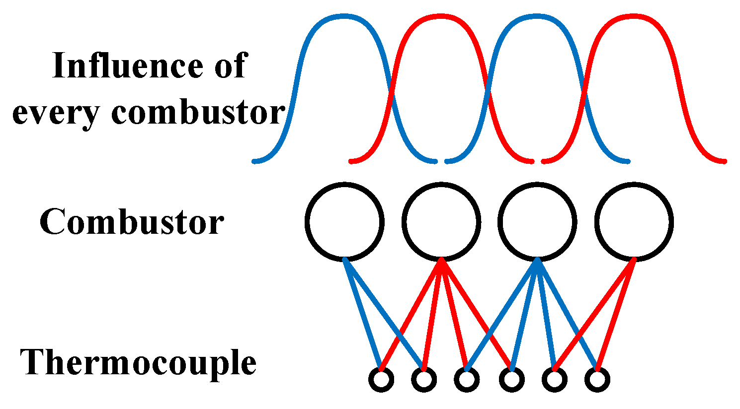 Energies 14 00389 g005