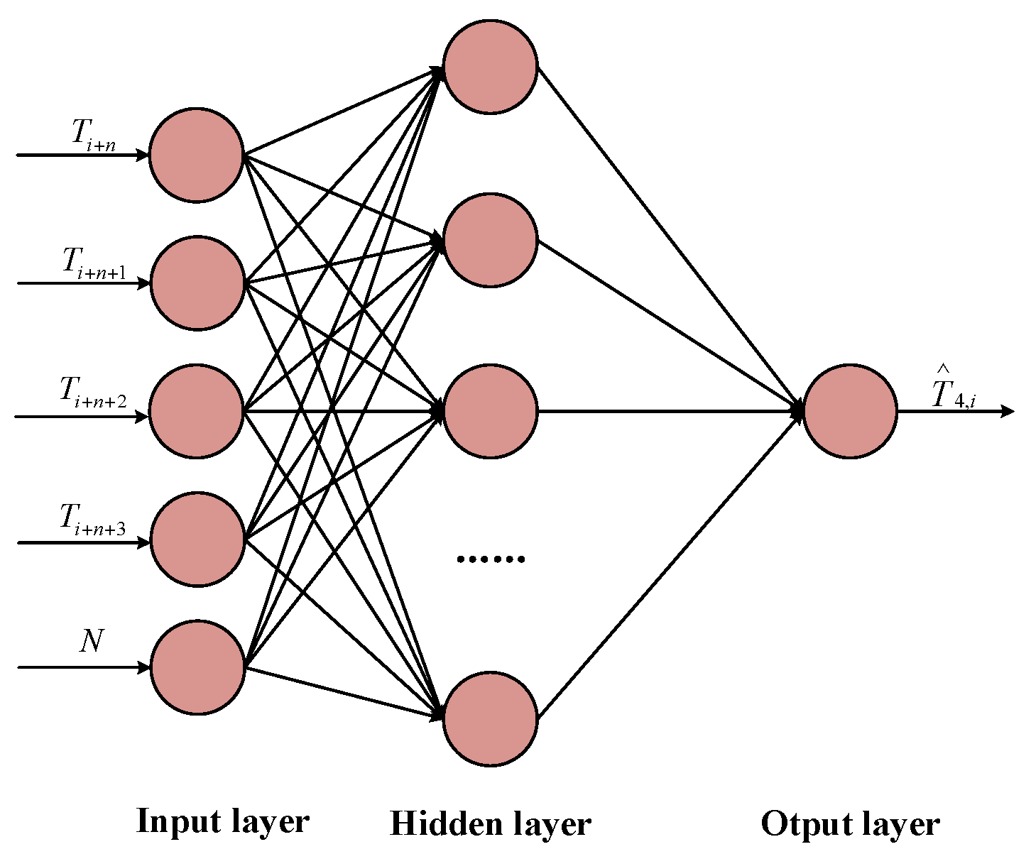 Energies 14 00389 g007