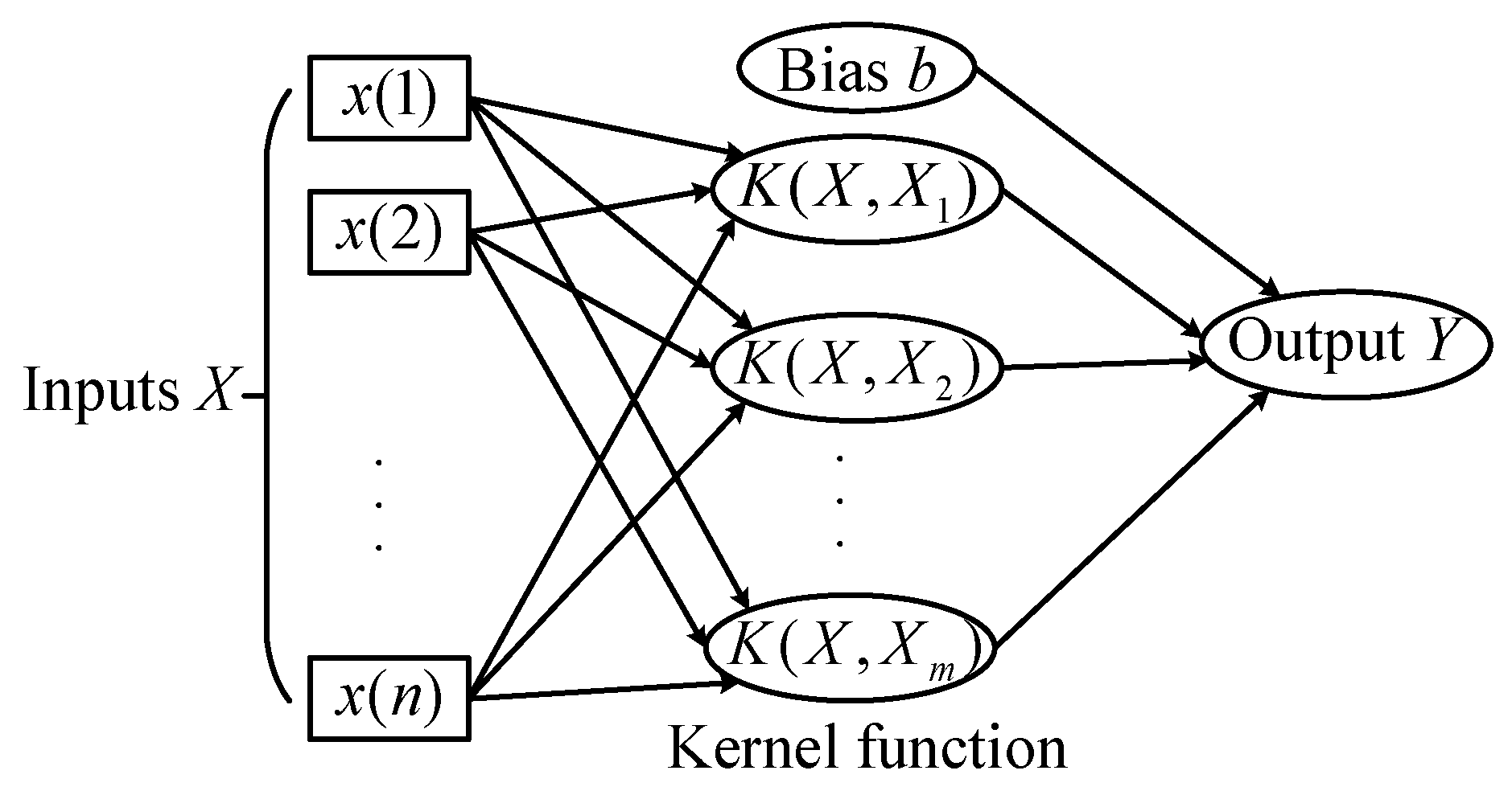 Energies 14 00389 g008