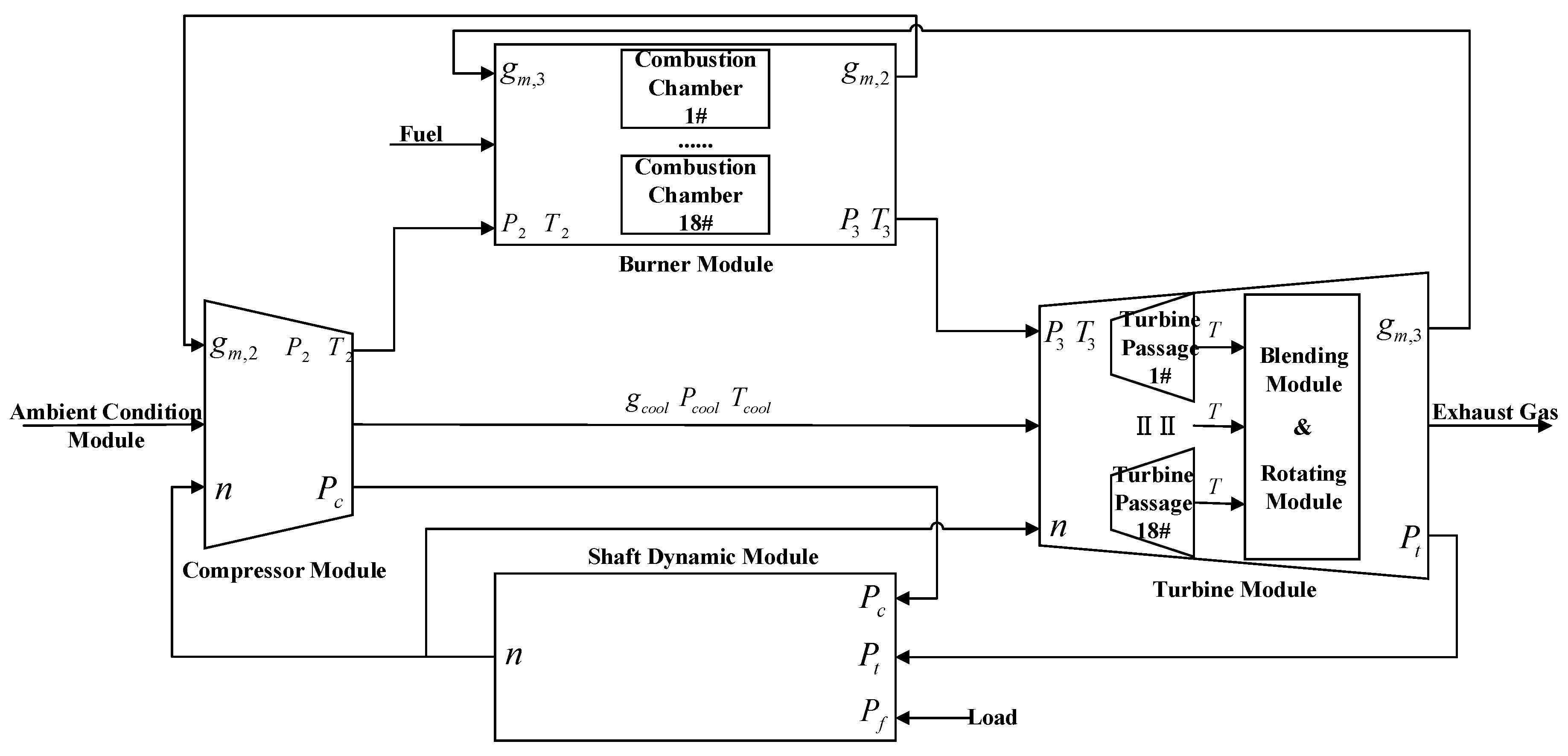 Energies 14 00389 g014