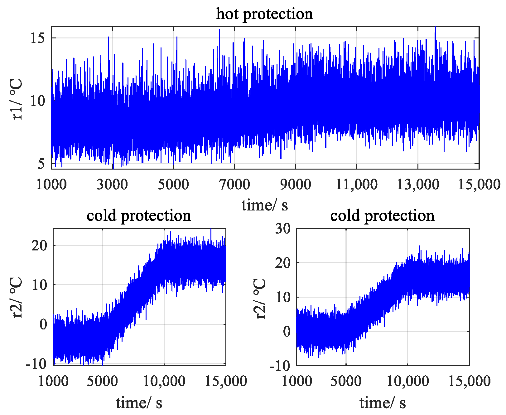 Energies 14 00389 g018