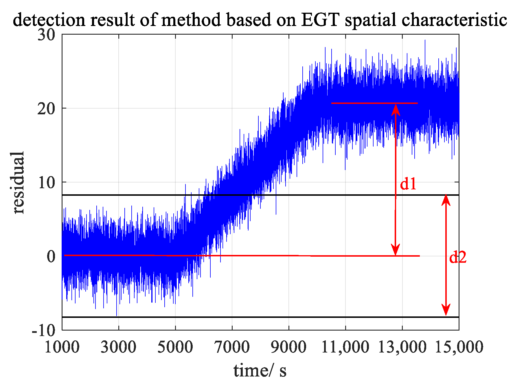 Energies 14 00389 g021