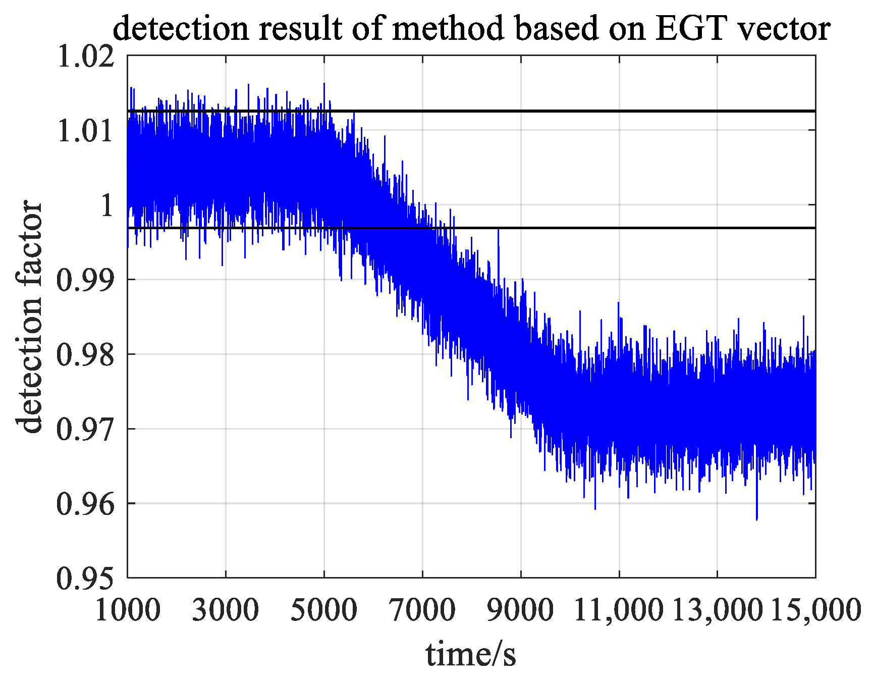 Energies 14 00389 g023