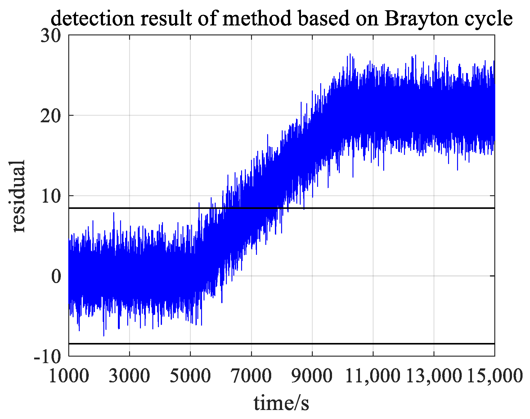Energies 14 00389 g024