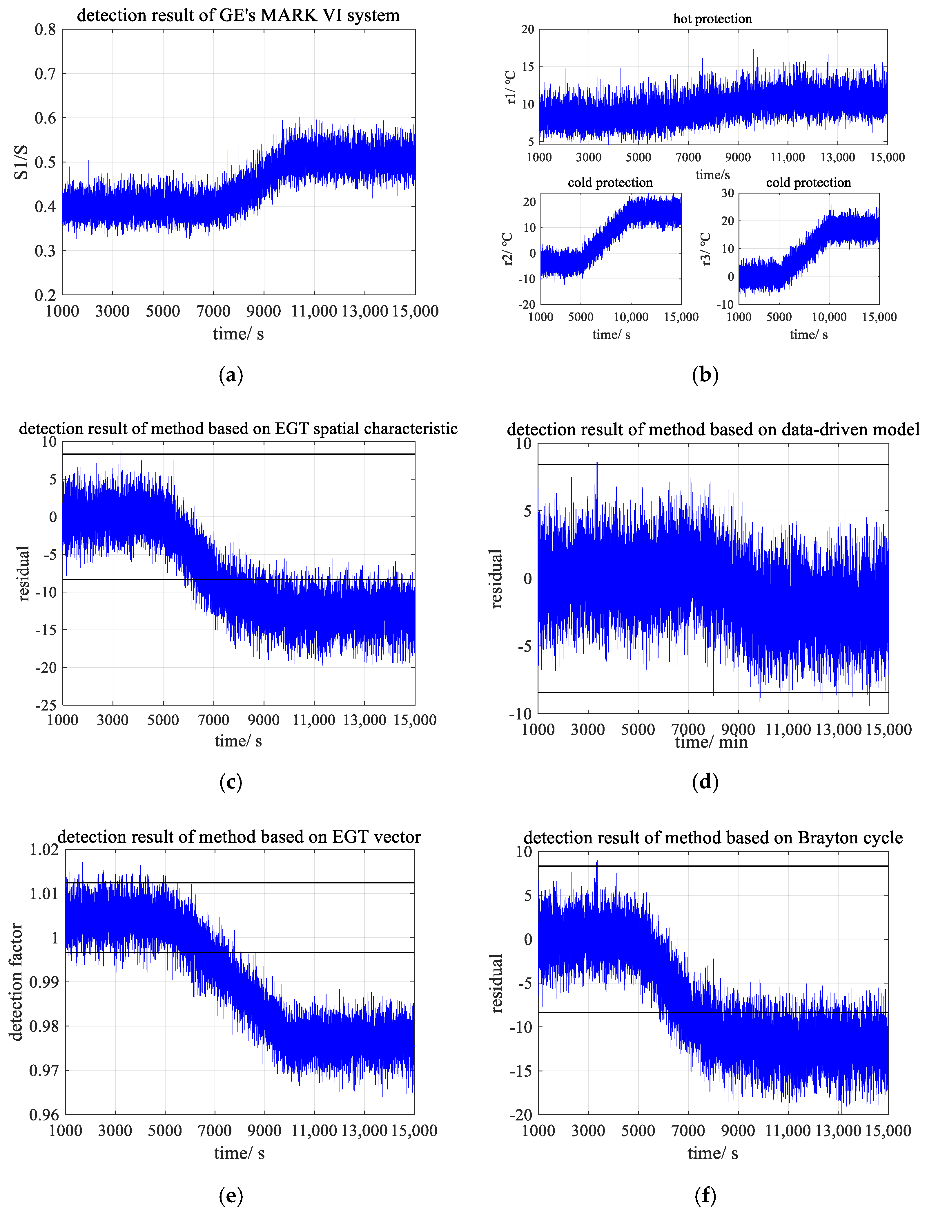 Energies 14 00389 g025