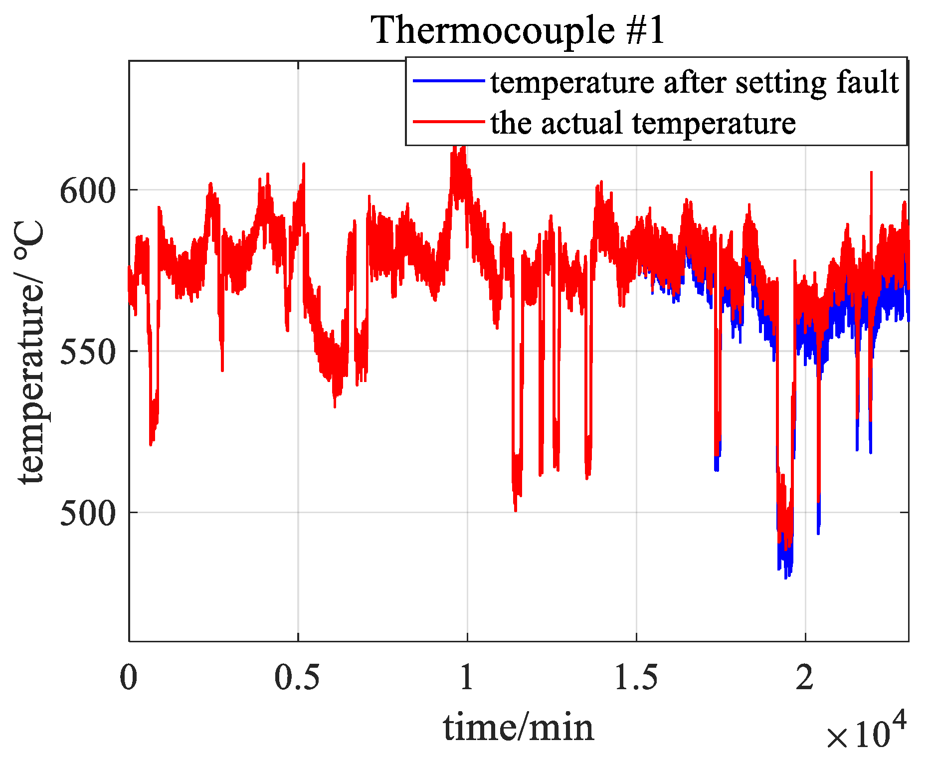 Energies 14 00389 g027