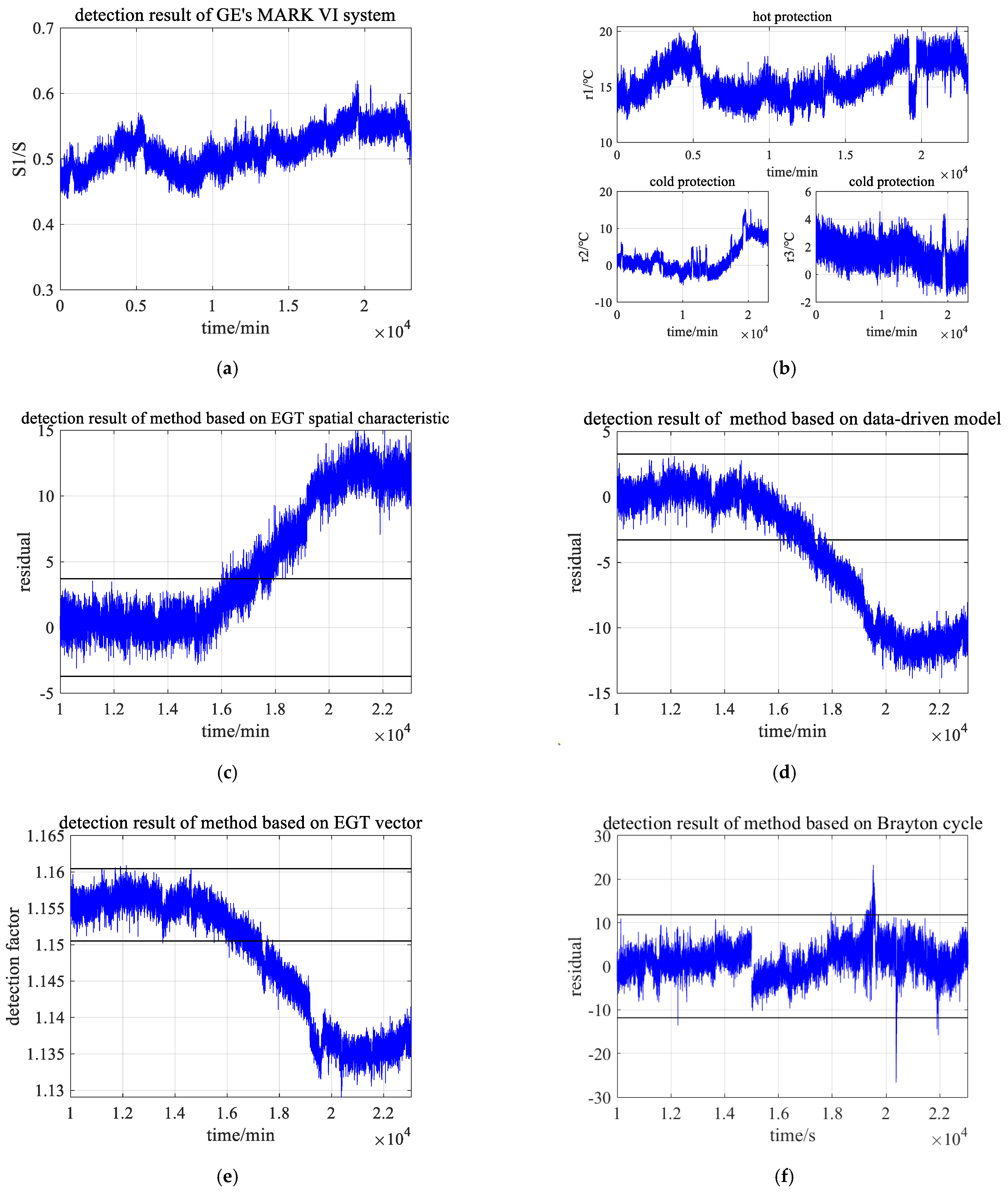 Energies 14 00389 g028
