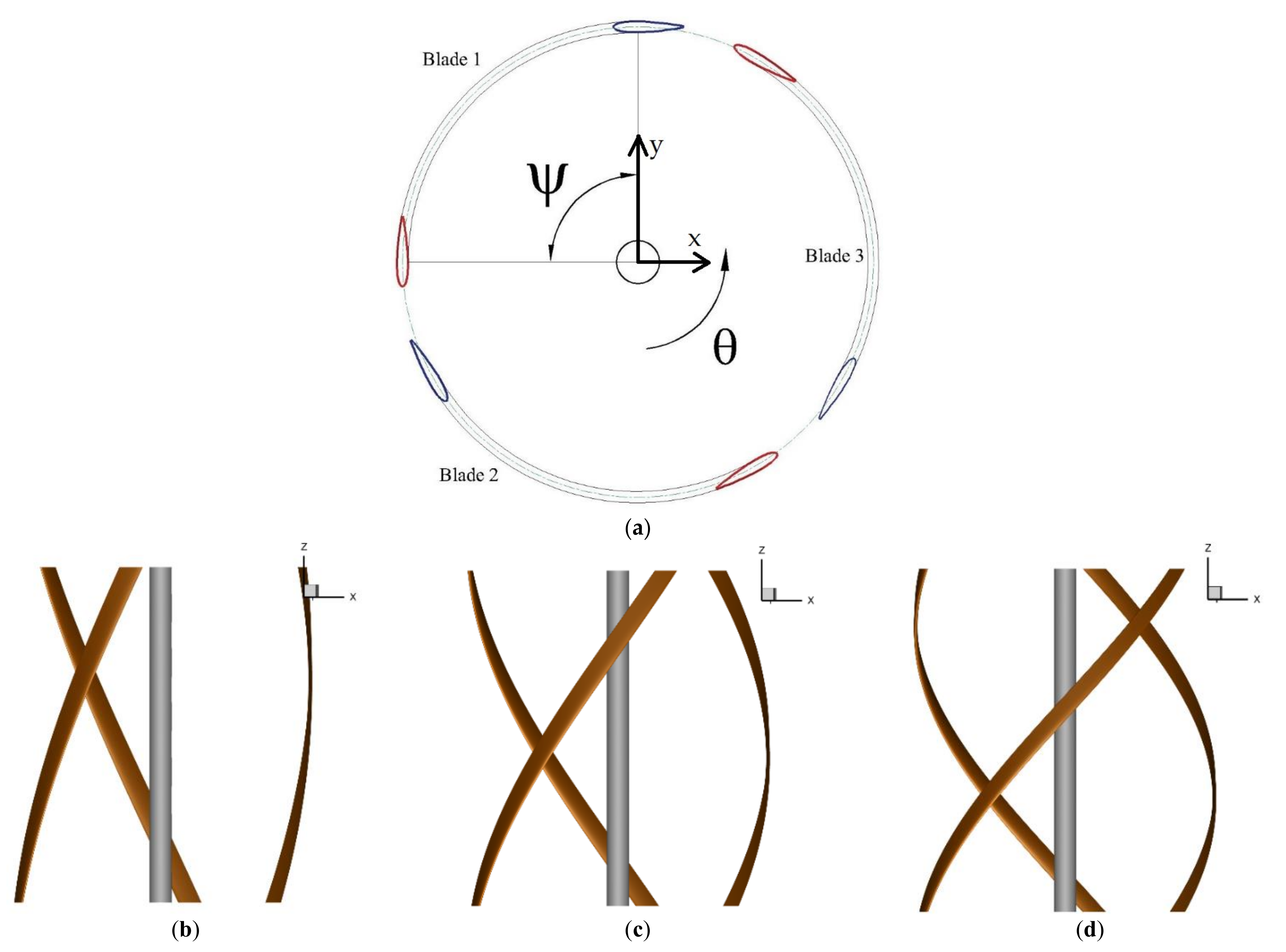 Energies 14 00393 g001