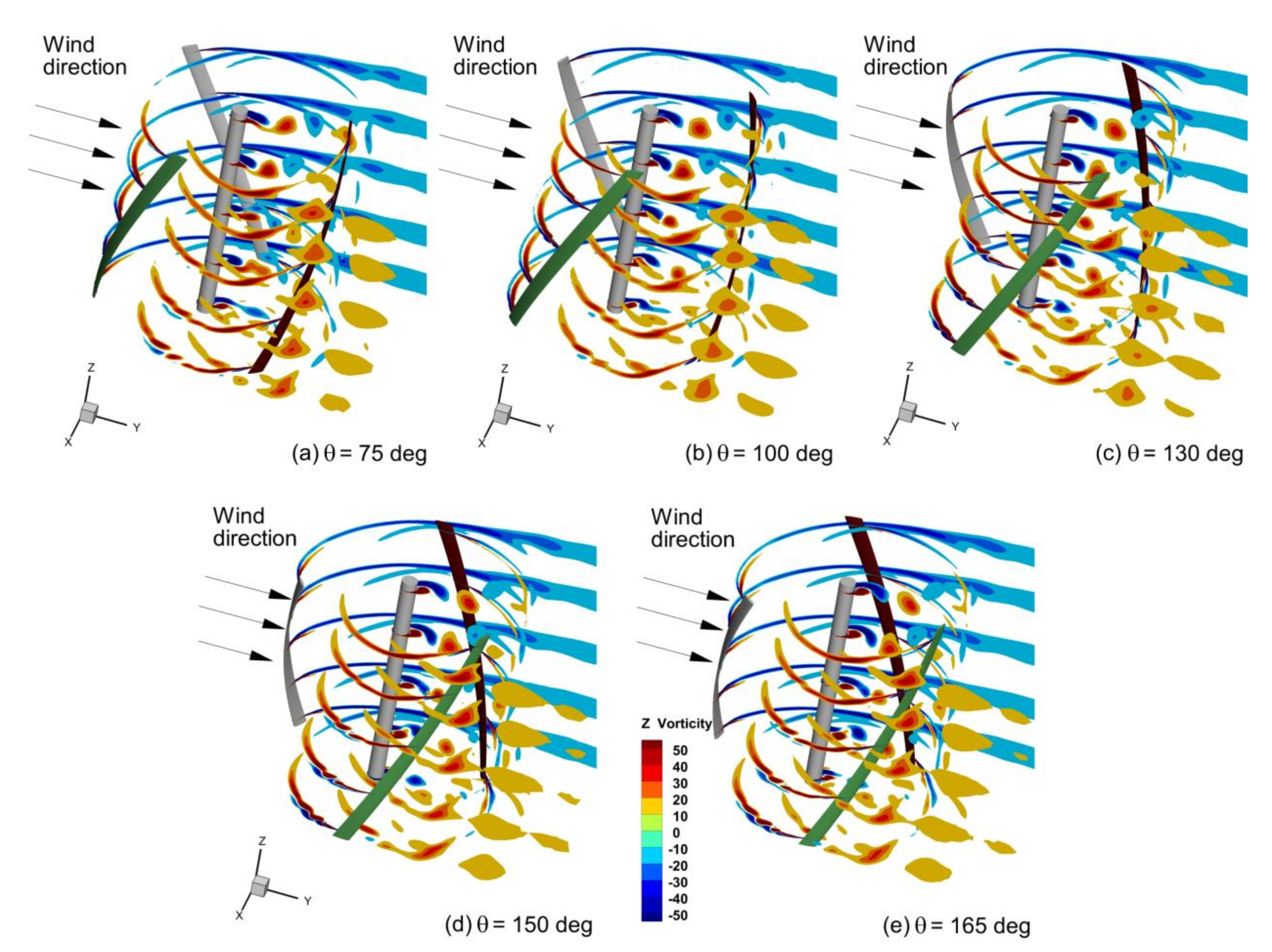 Energies 14 00393 g017
