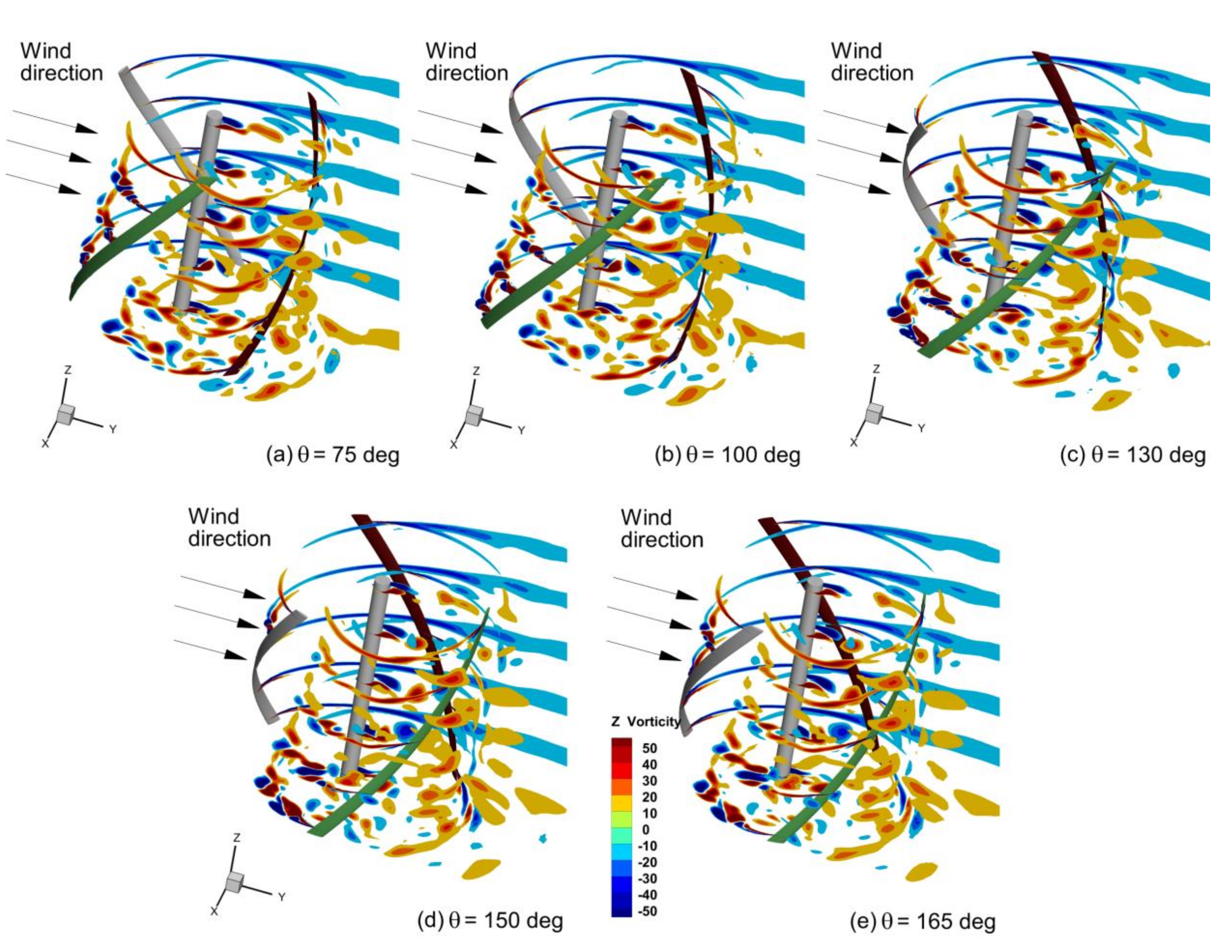 Energies 14 00393 g018