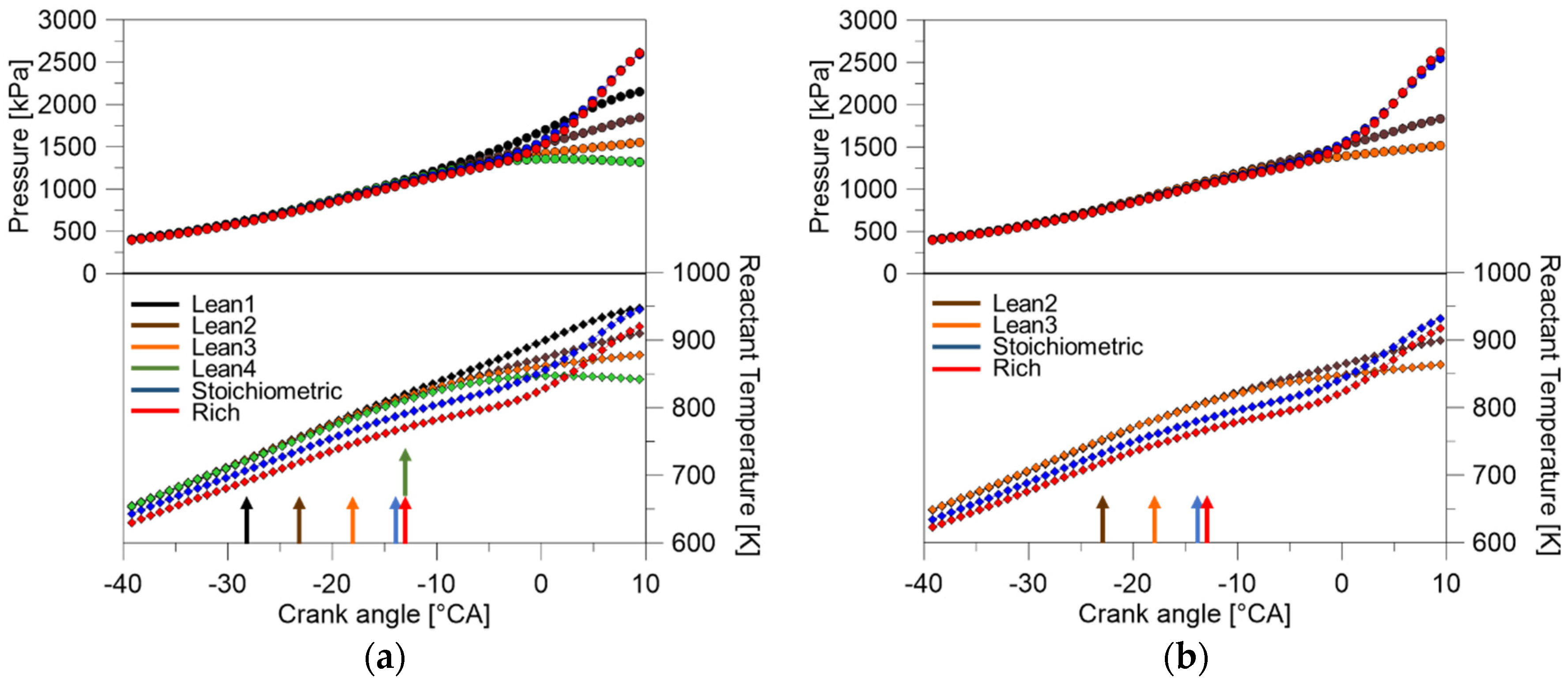 Energies 14 00396 g007